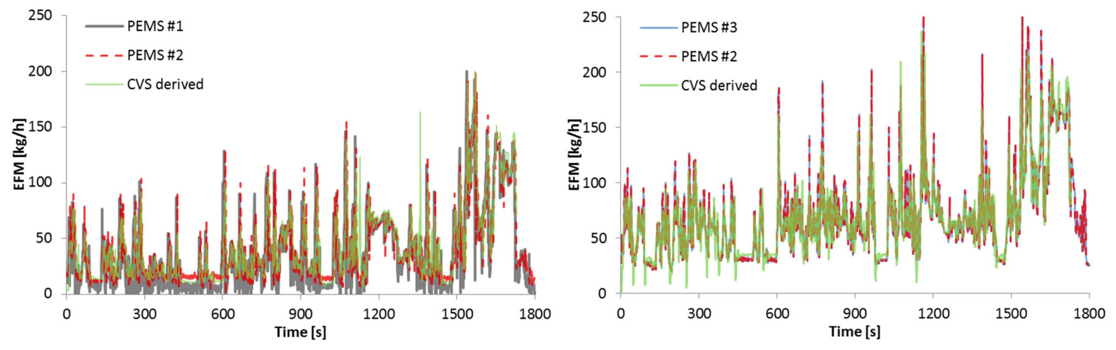 Applsci 08 01633 g004