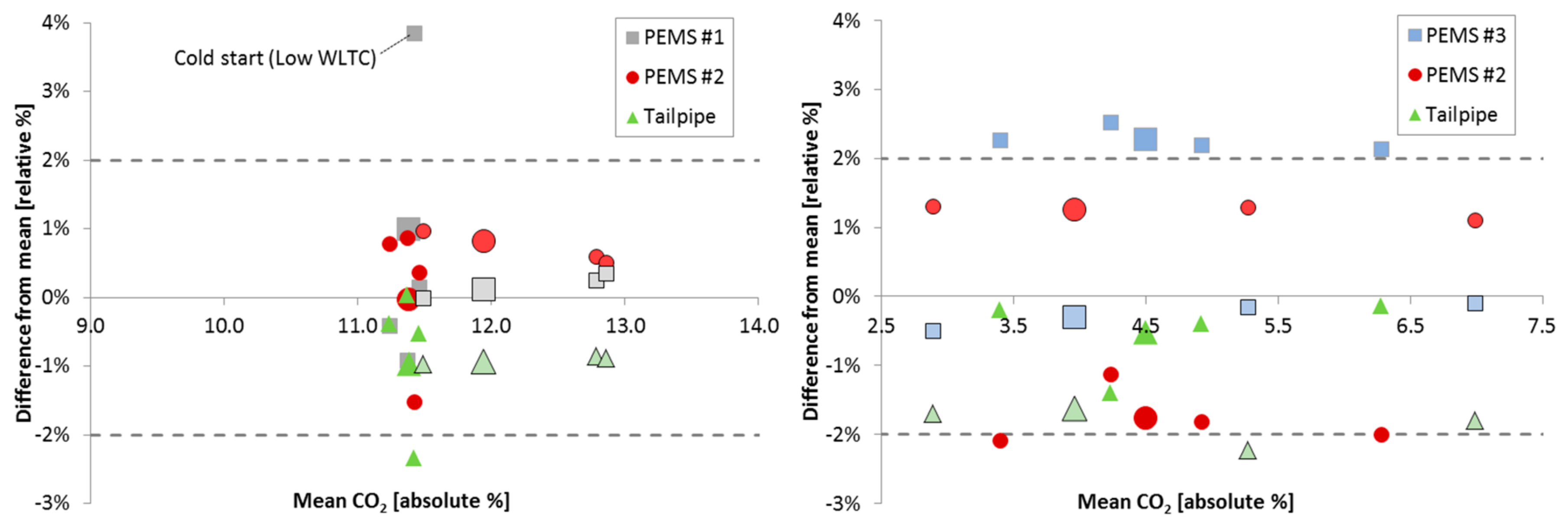 Applsci 08 01633 g005