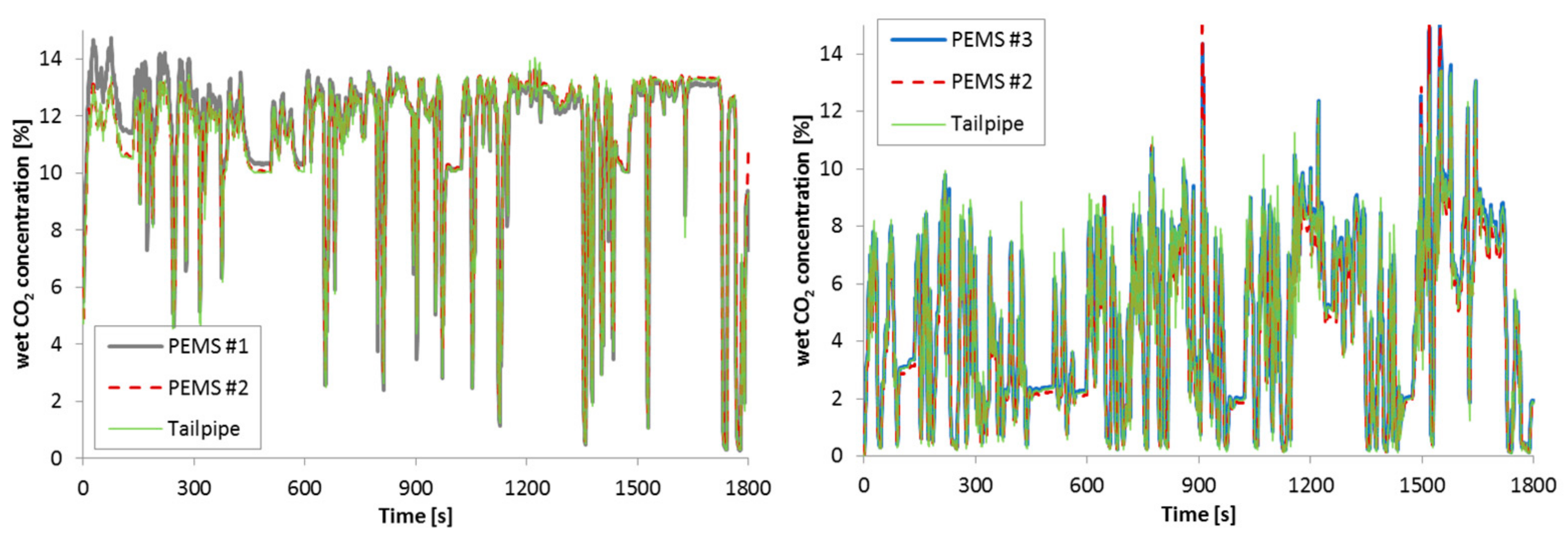 Applsci 08 01633 g006