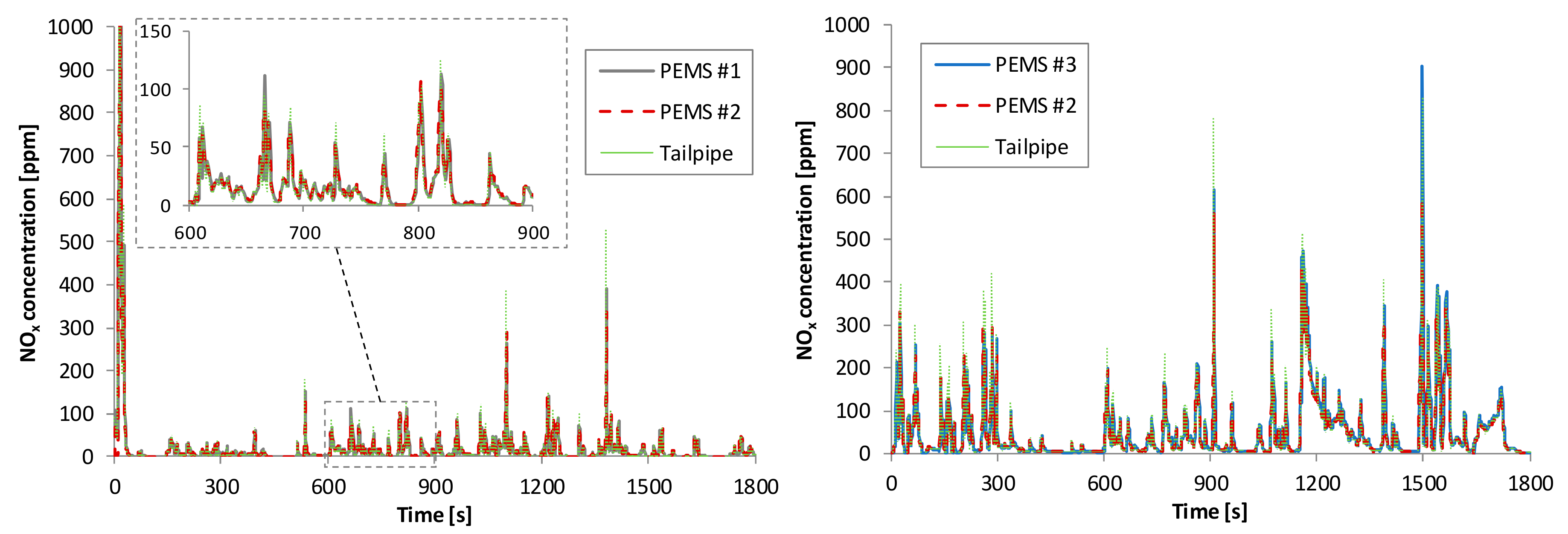 Applsci 08 01633 g008