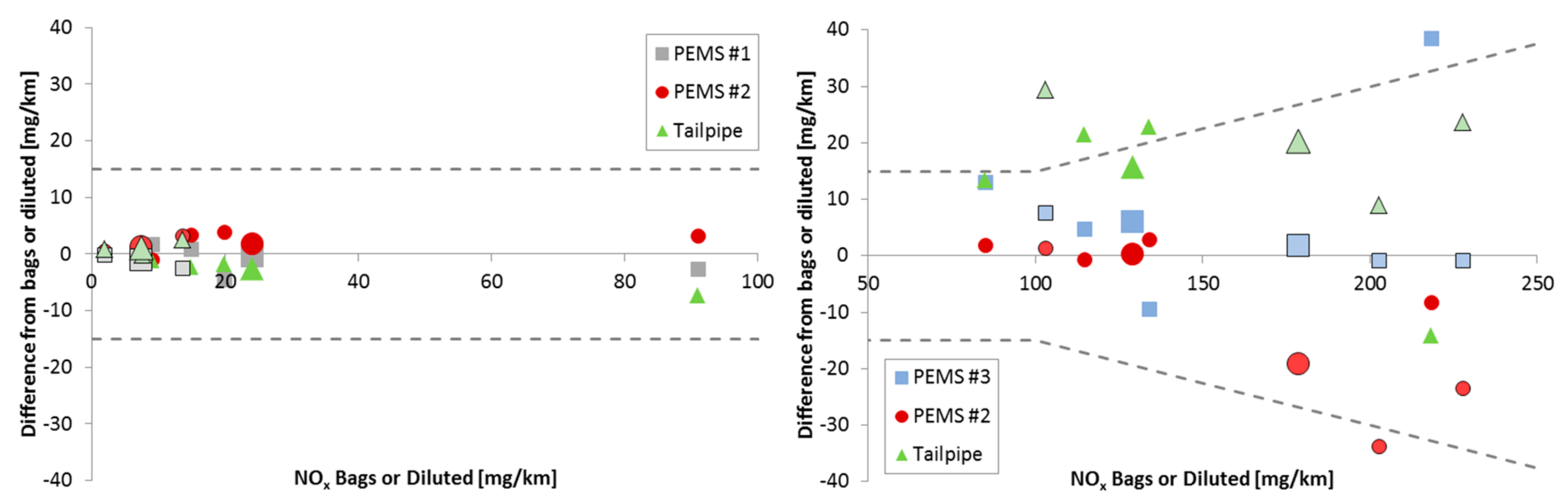 Applsci 08 01633 g010
