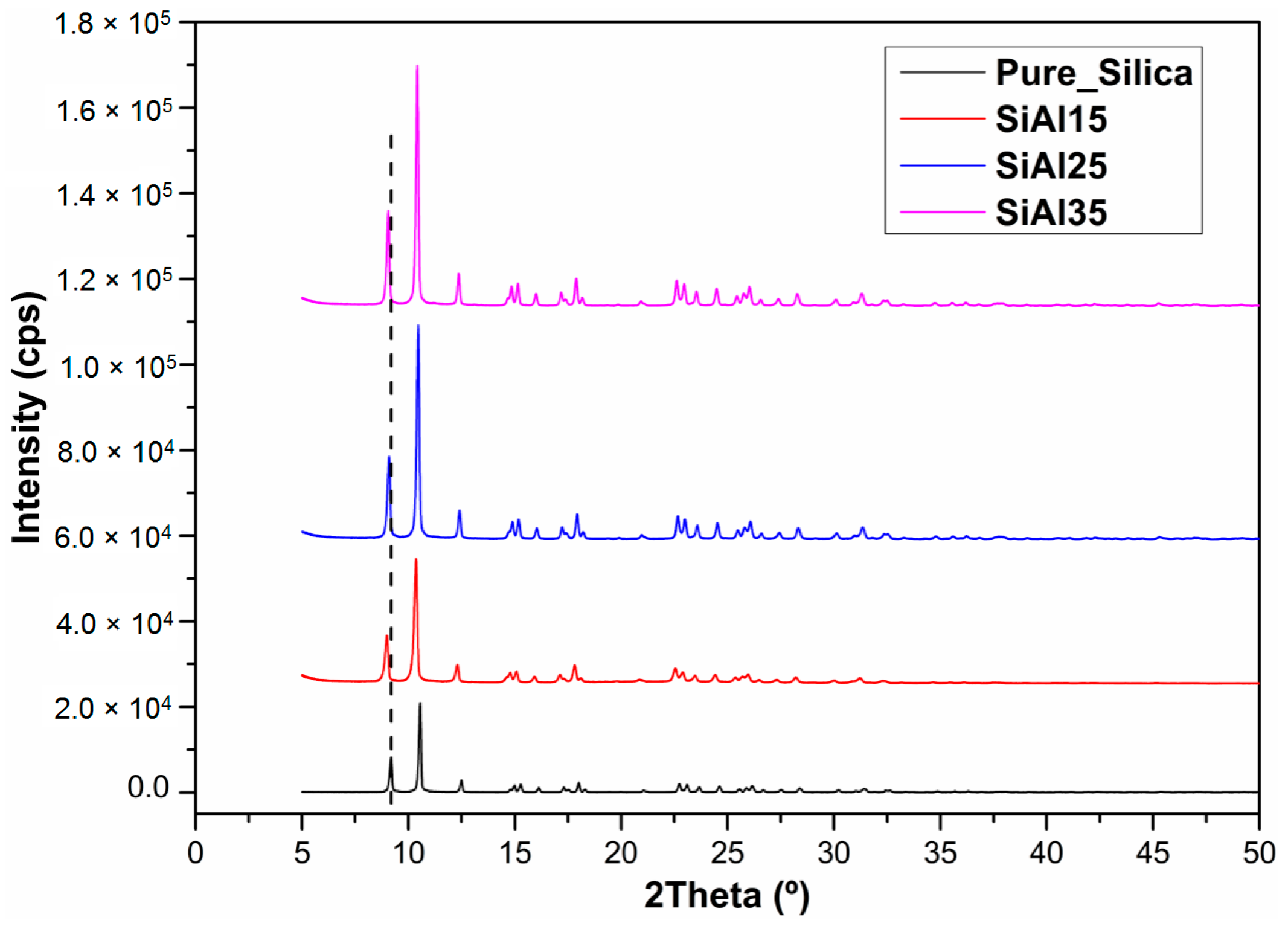 Applsci 08 01634 g002