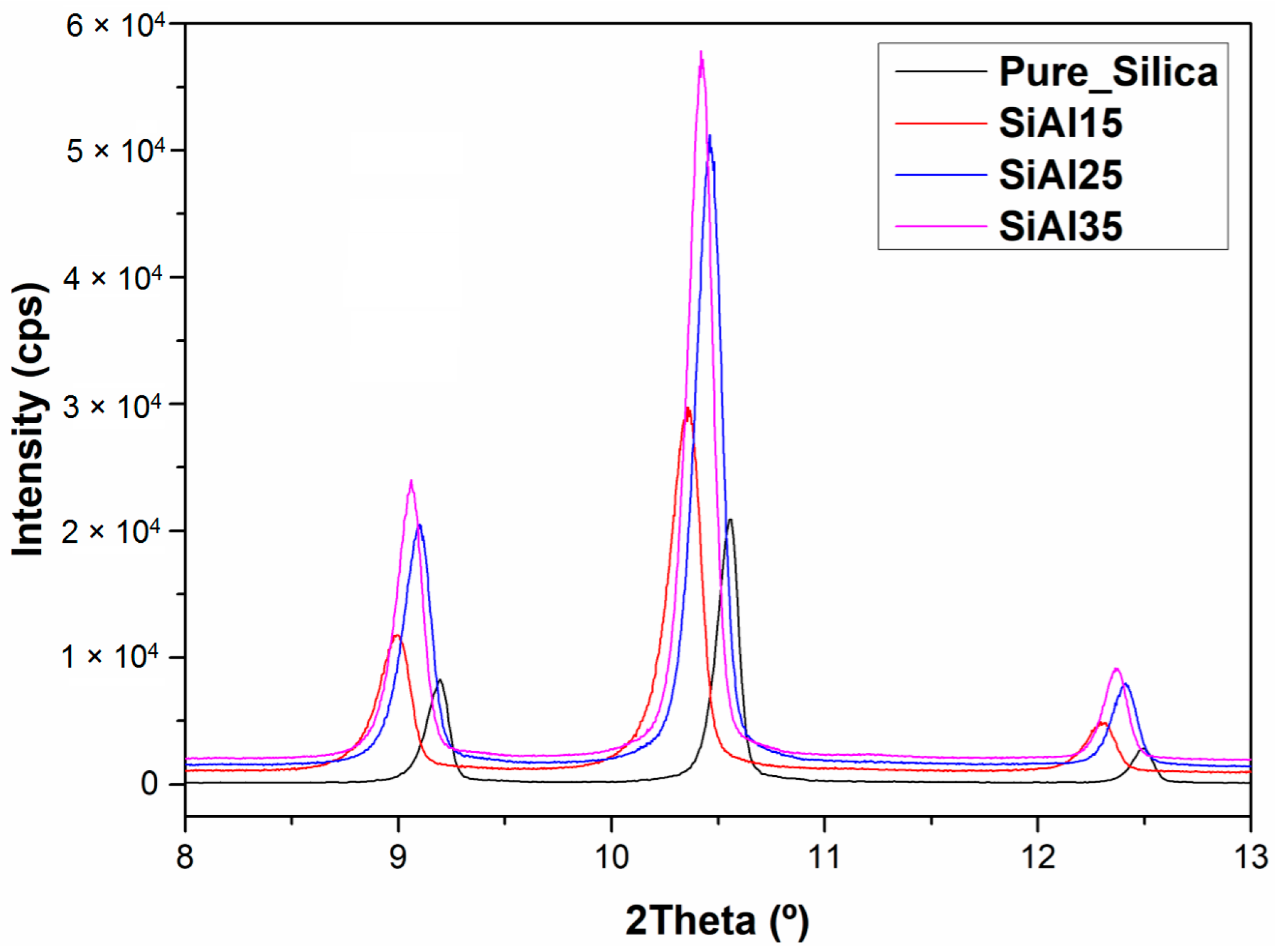 Applsci 08 01634 g003