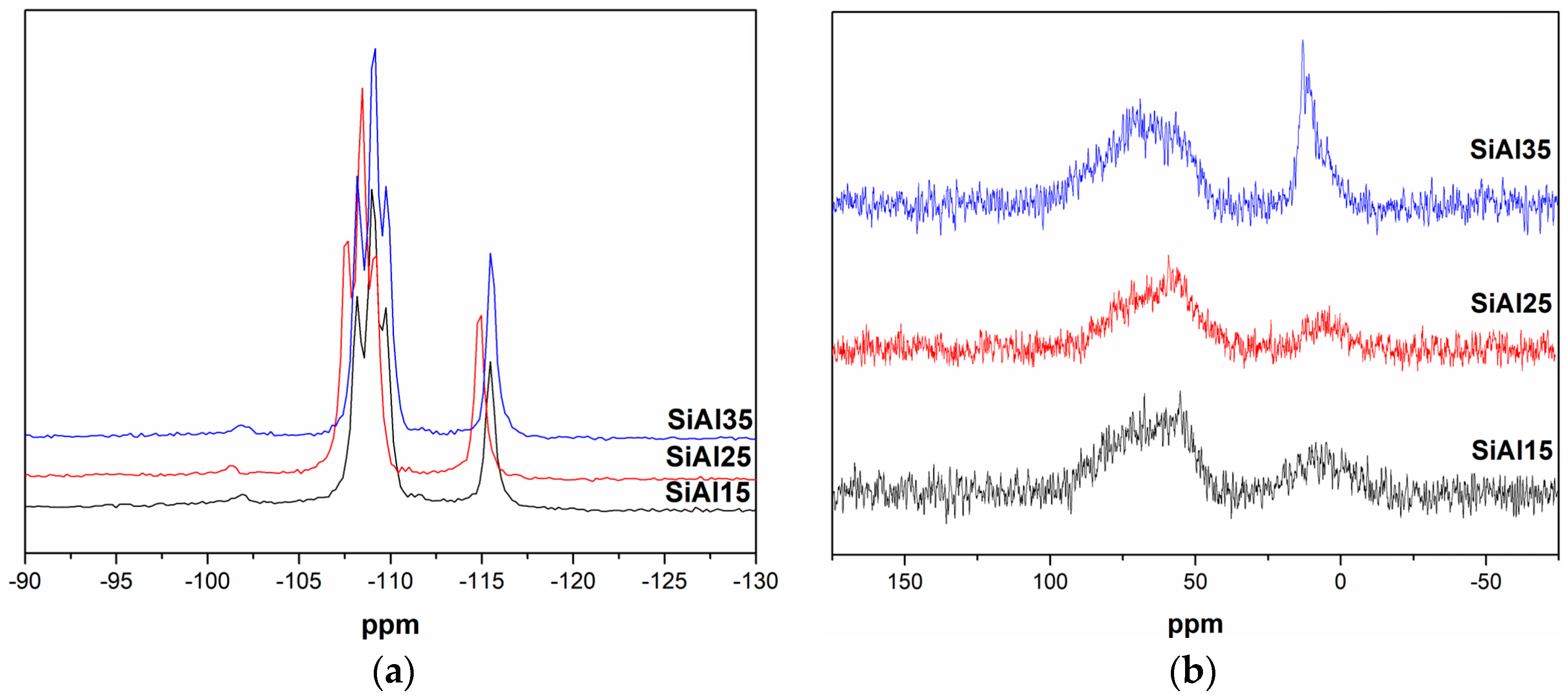 Applsci 08 01634 g004
