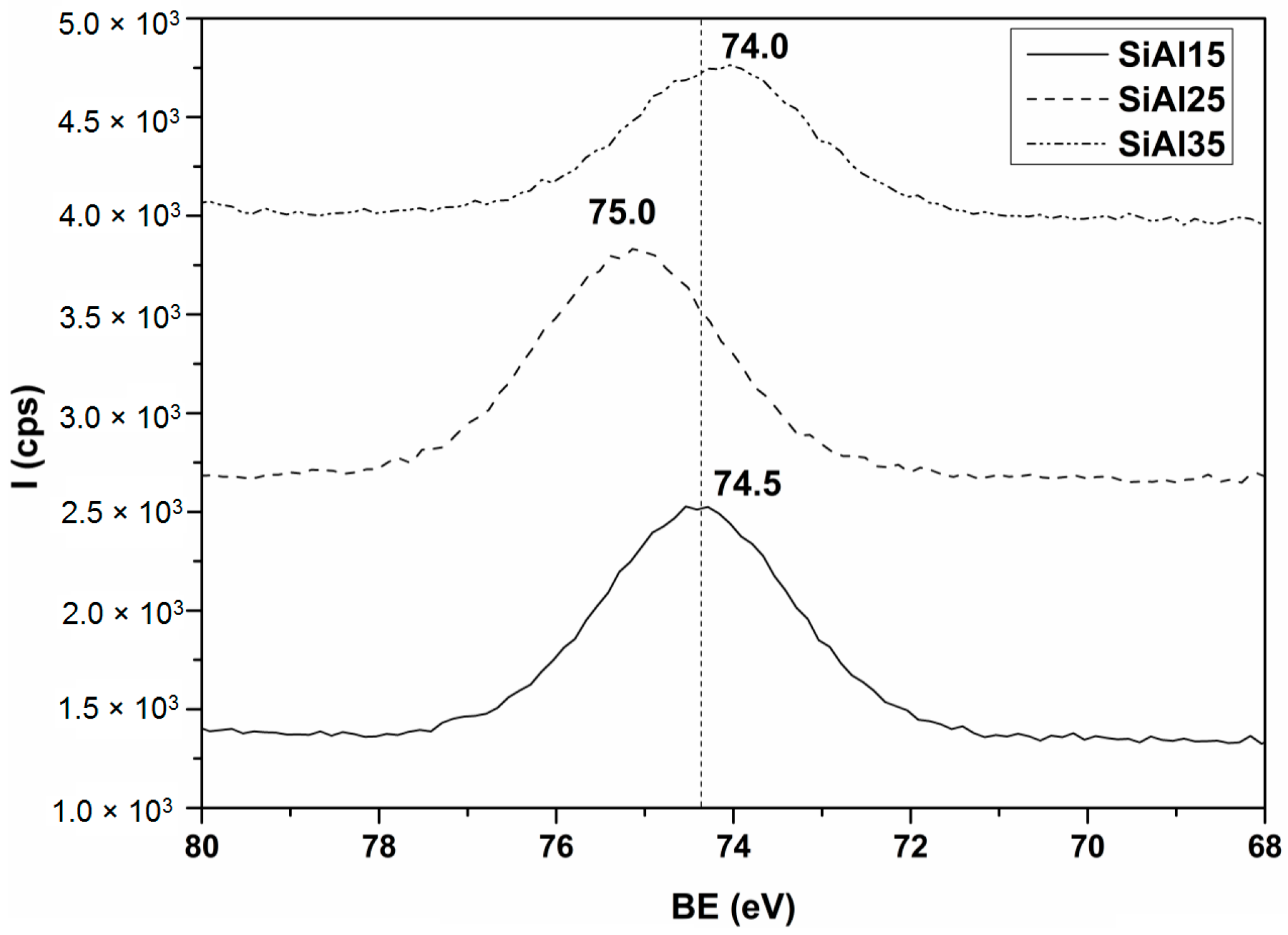 Applsci 08 01634 g005