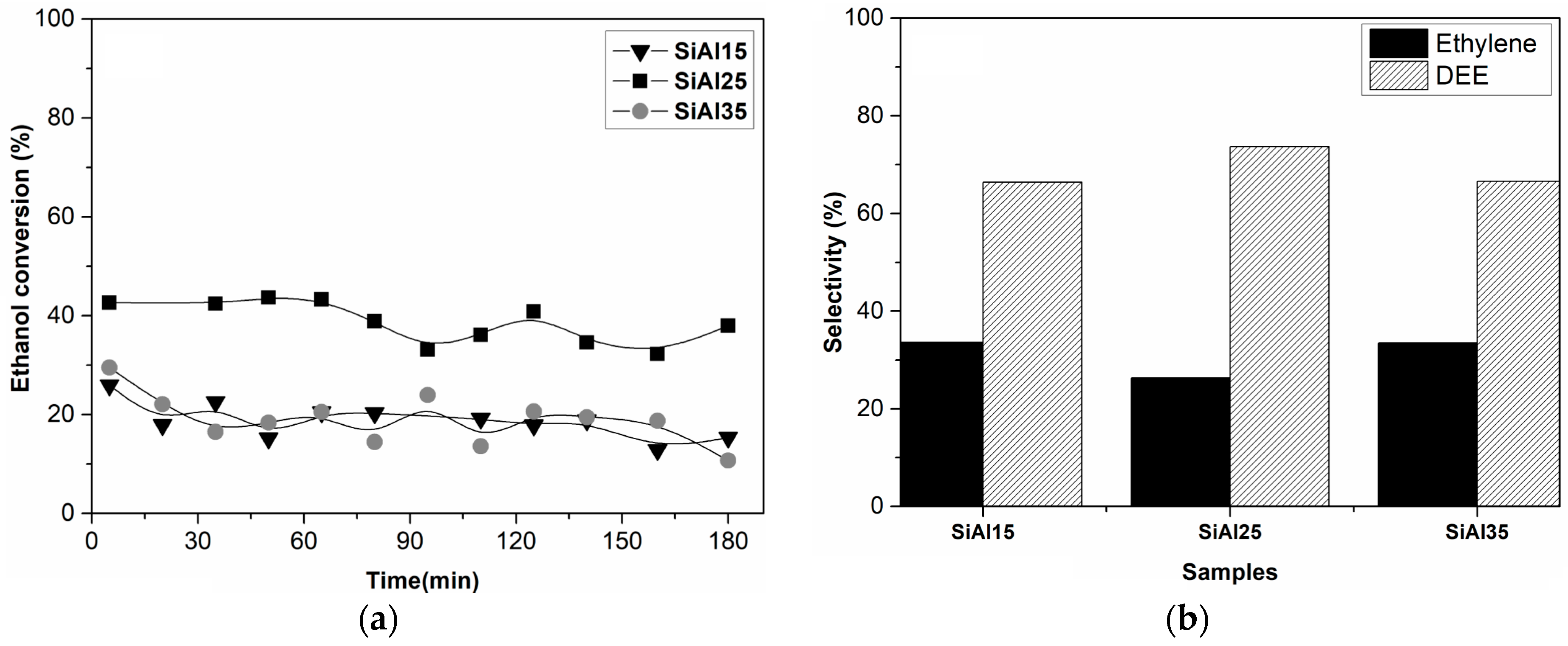 Applsci 08 01634 g008