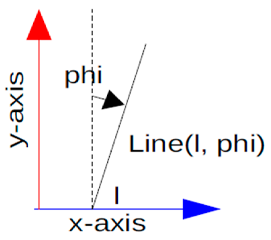 Applsci 08 01635 g012