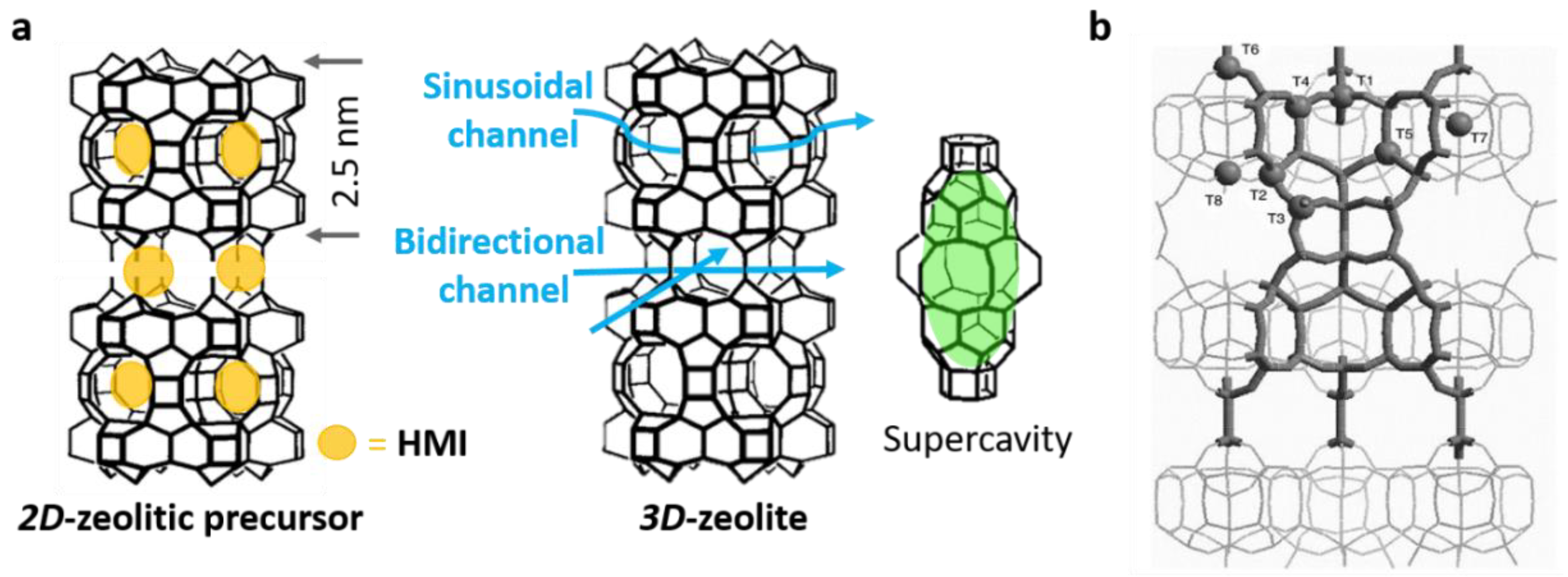 Applsci 08 01636 g001 Applsci 08 01636 g001