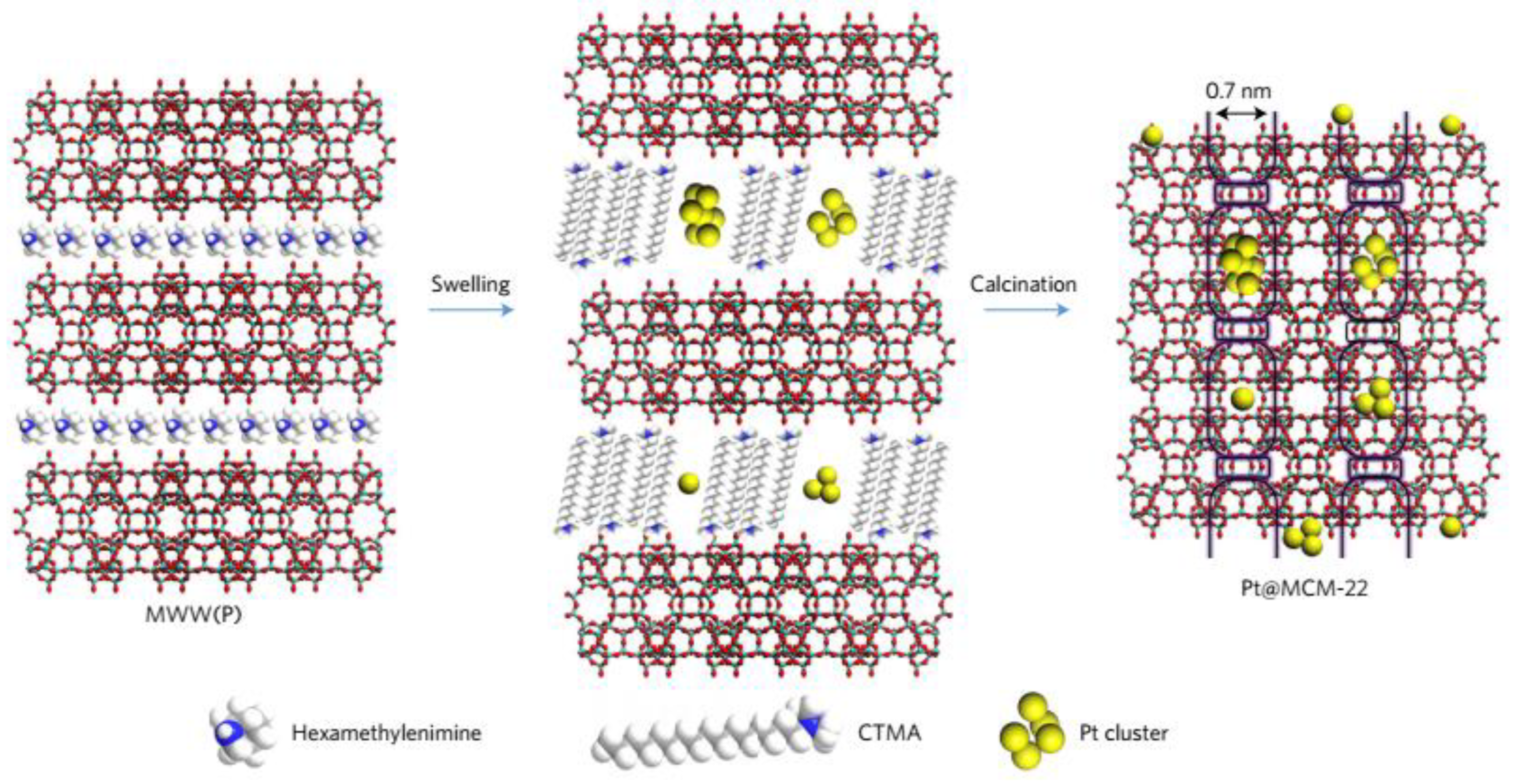 Applsci 08 01636 g005 Applsci 08 01636 g005