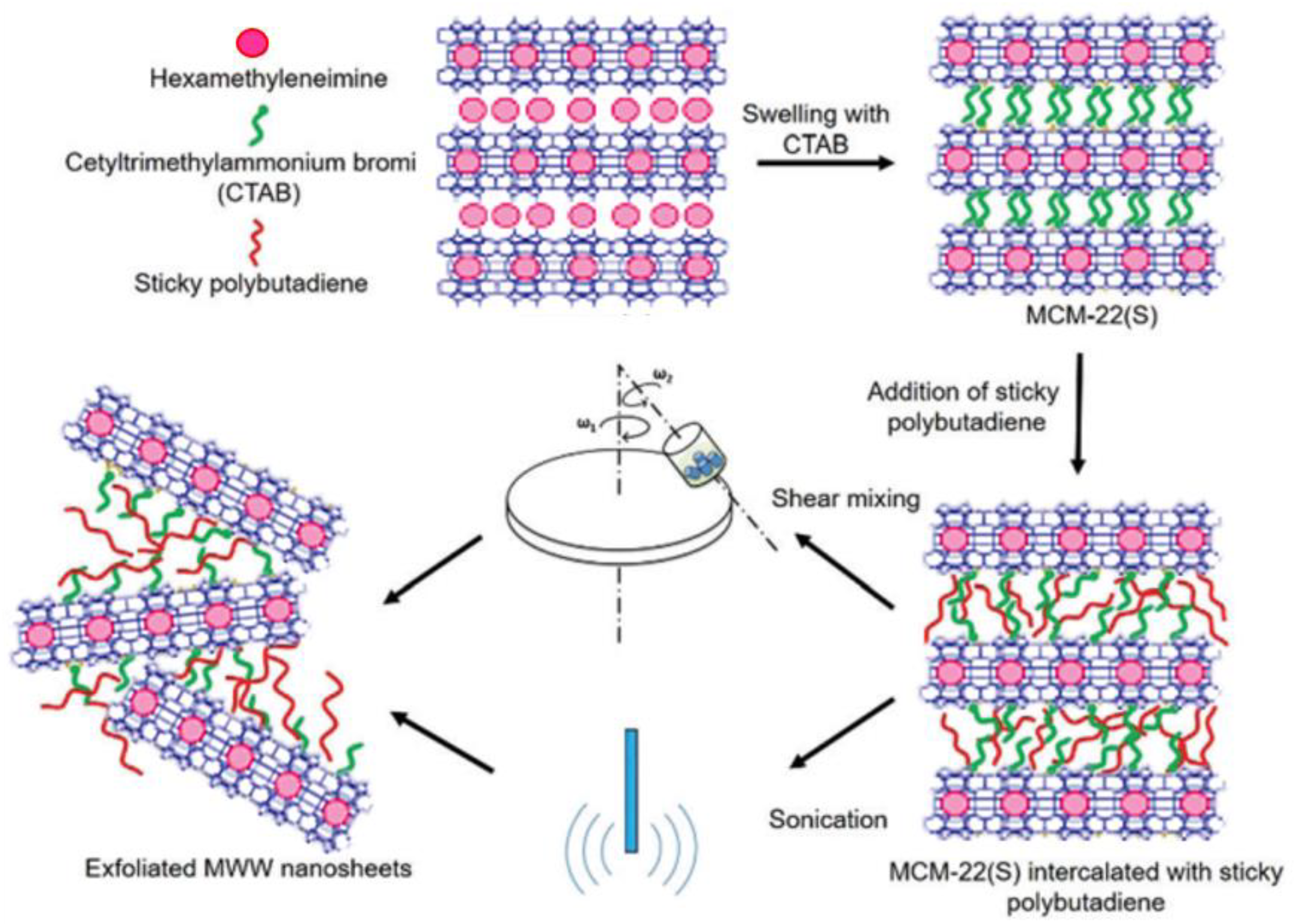 Applsci 08 01636 g006 Applsci 08 01636 g006