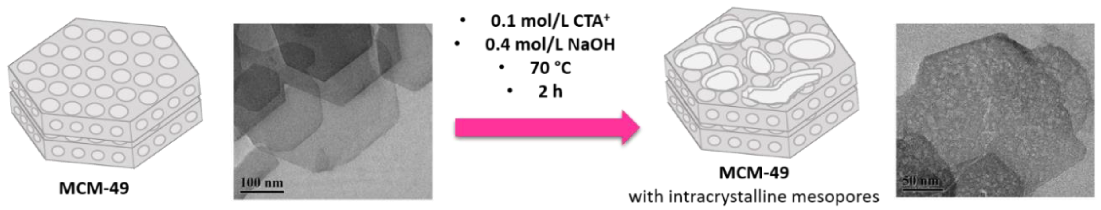 Applsci 08 01636 g007 Applsci 08 01636 g007