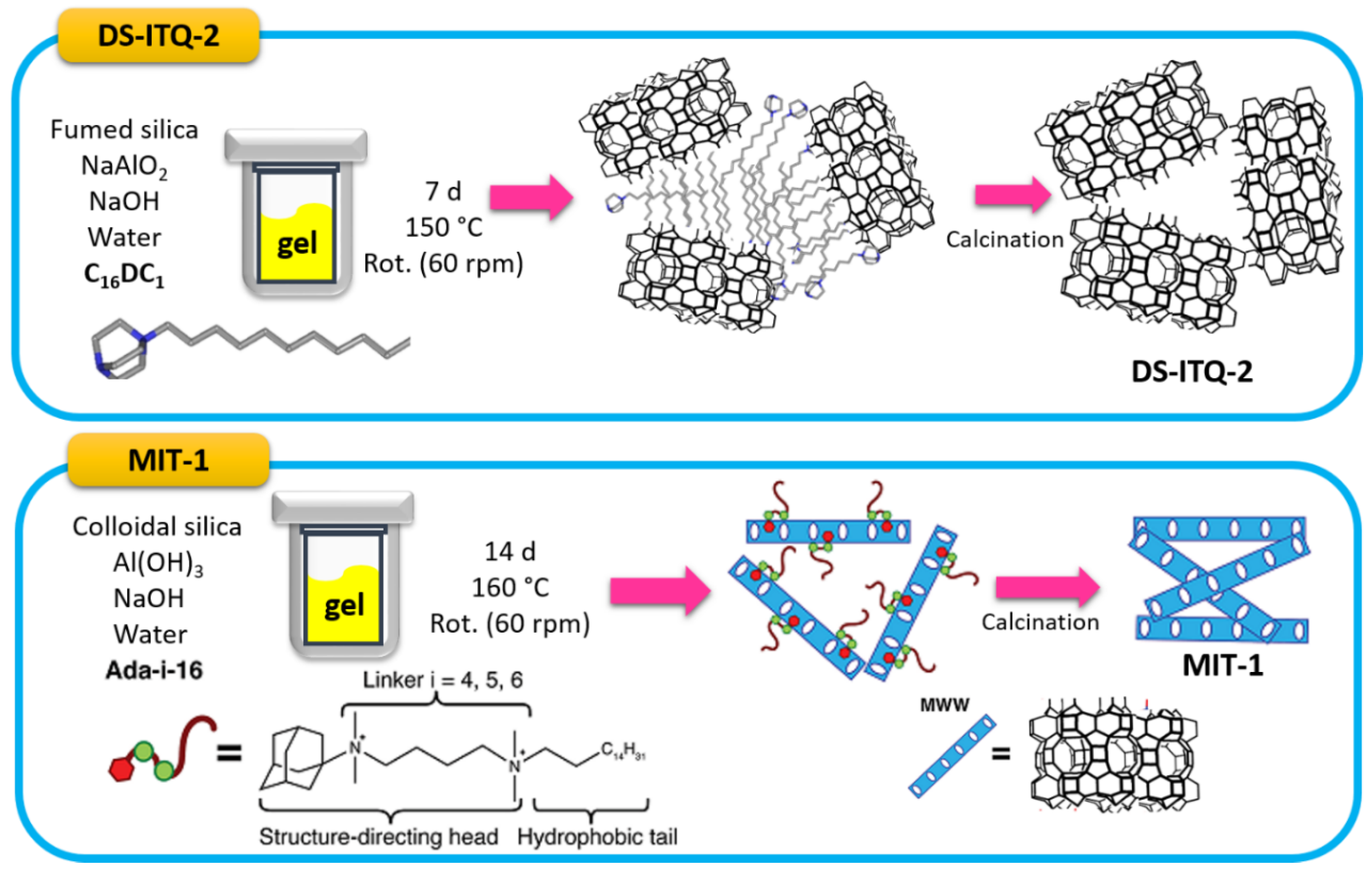 Applsci 08 01636 g008 Applsci 08 01636 g008