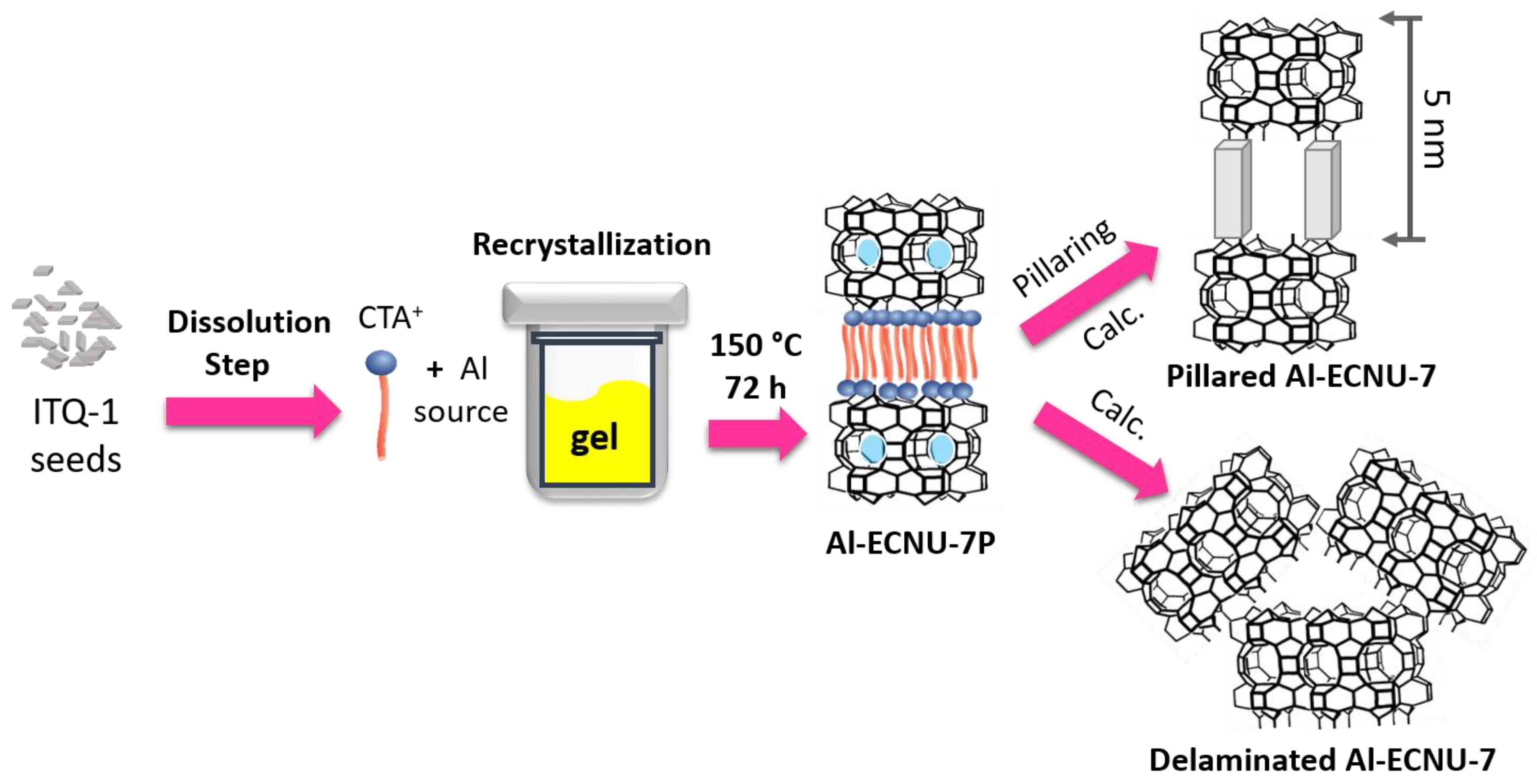 Applsci 08 01636 g009 Applsci 08 01636 g009