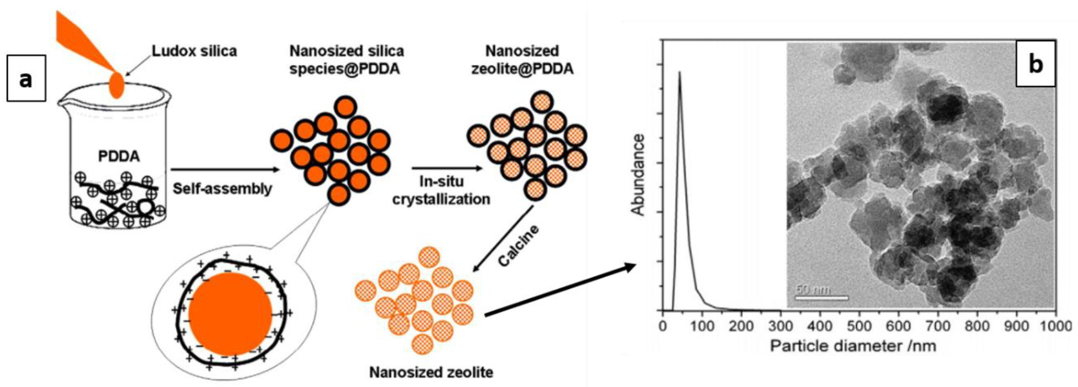 Applsci 08 01636 g010 Applsci 08 01636 g010