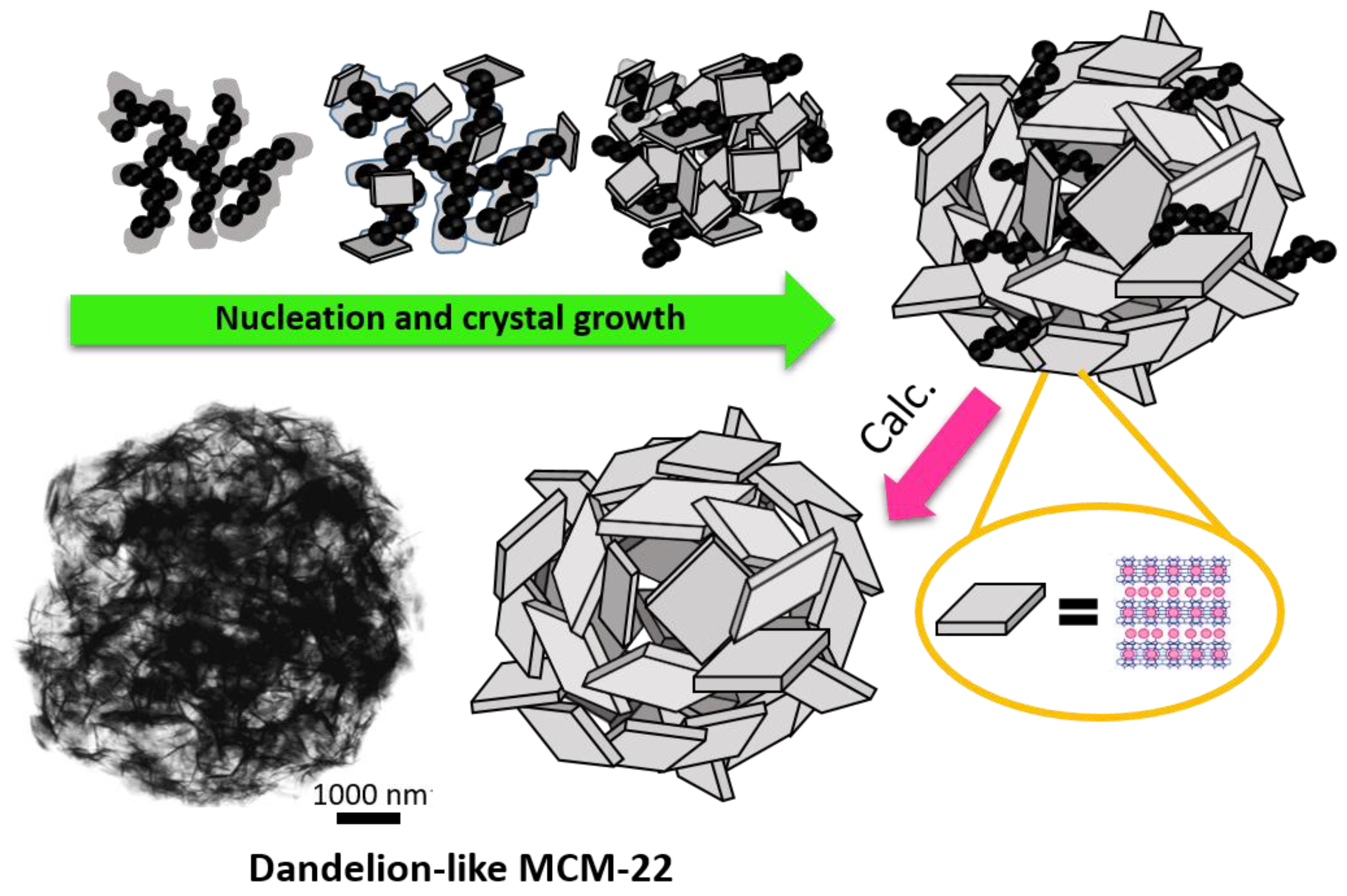 Applsci 08 01636 g011 Applsci 08 01636 g011