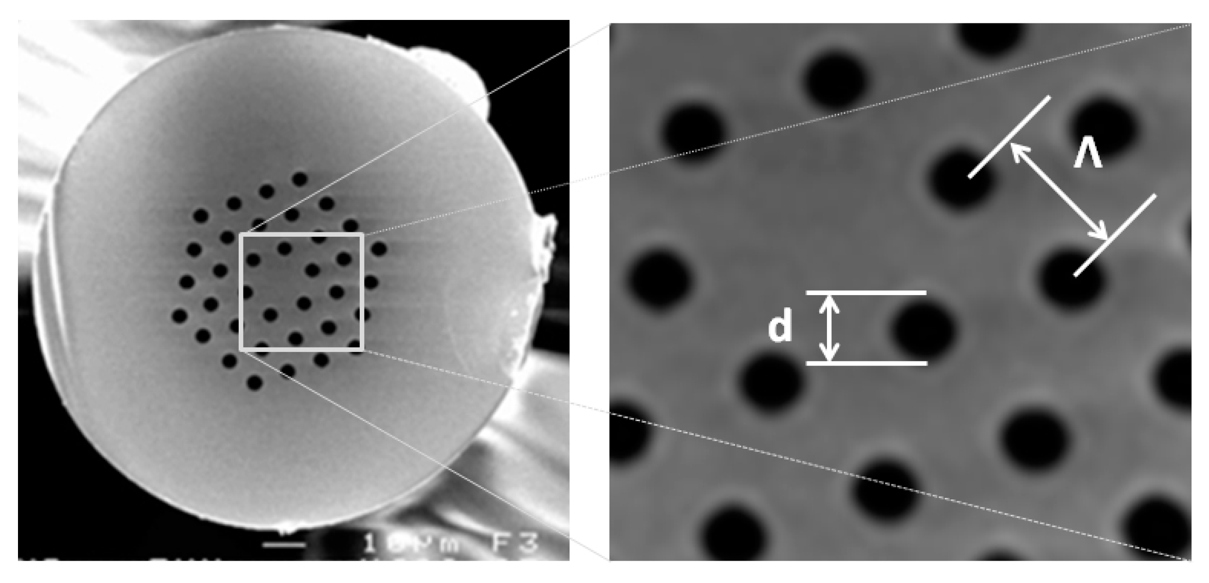 Applsci 08 01637 g003