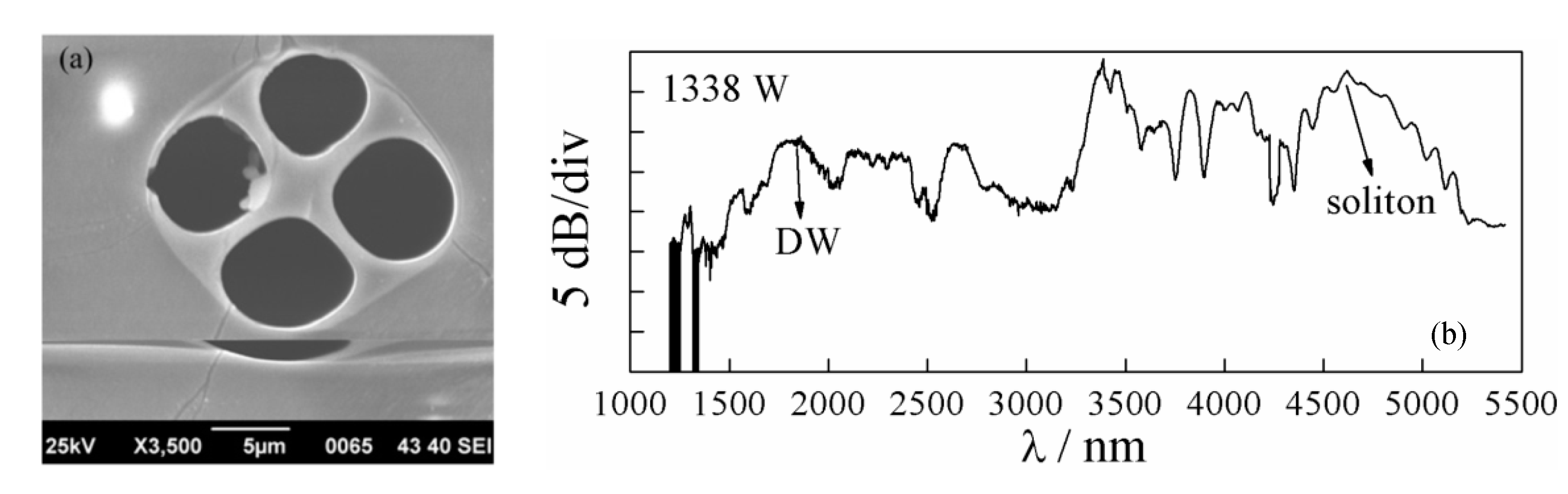 Applsci 08 01637 g006