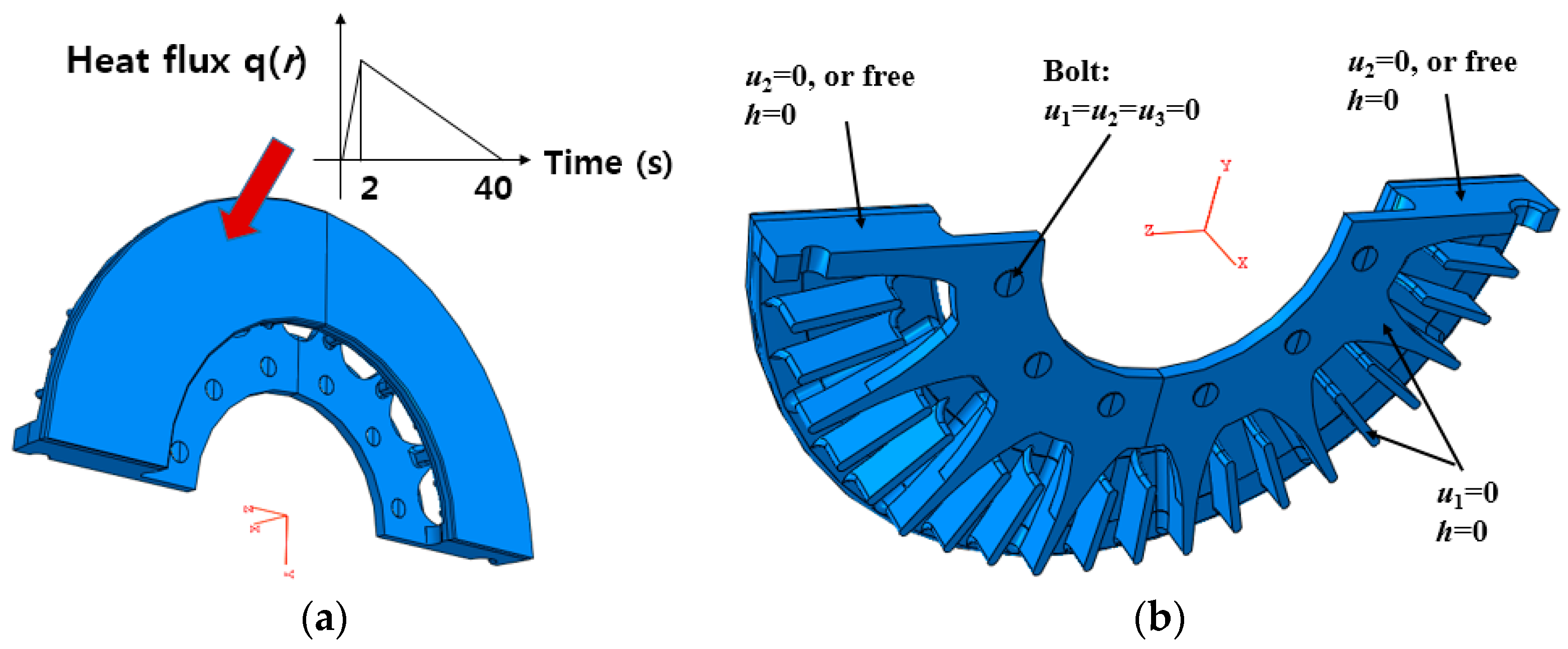 Applsci 08 01639 g003