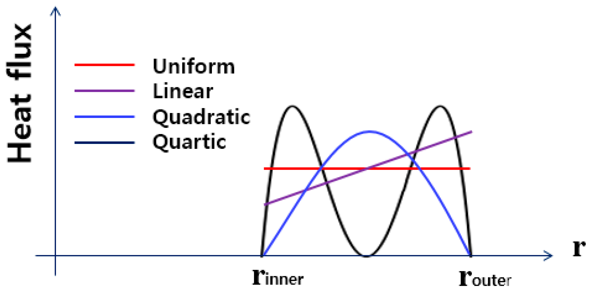 Applsci 08 01639 g005