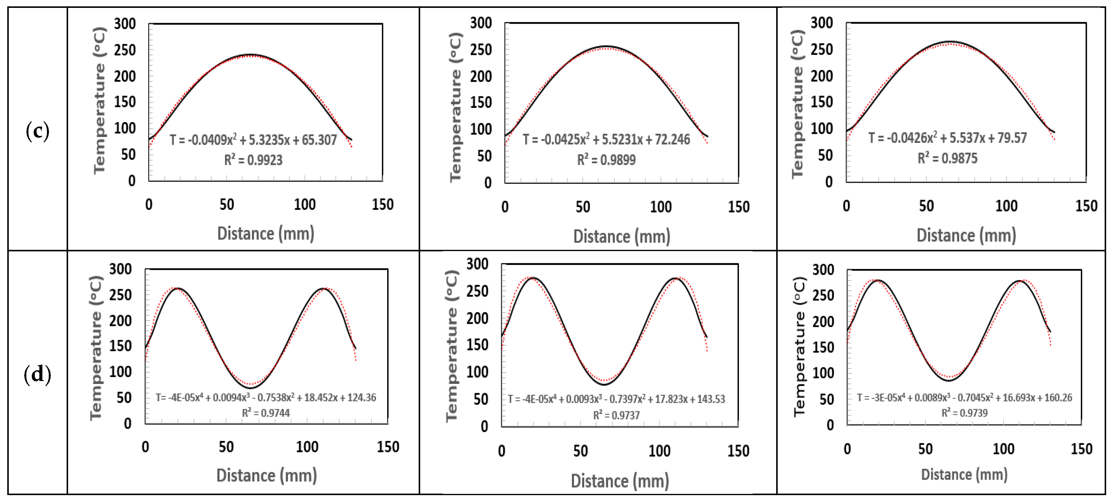 Applsci 08 01639 g009b