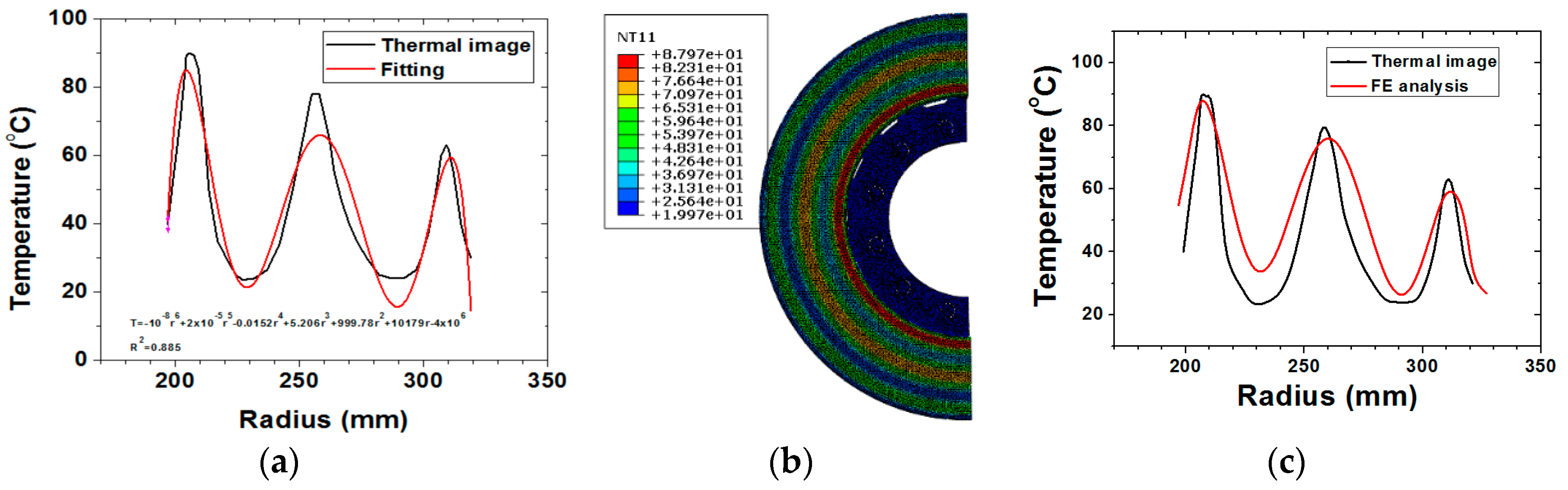 Applsci 08 01639 g010