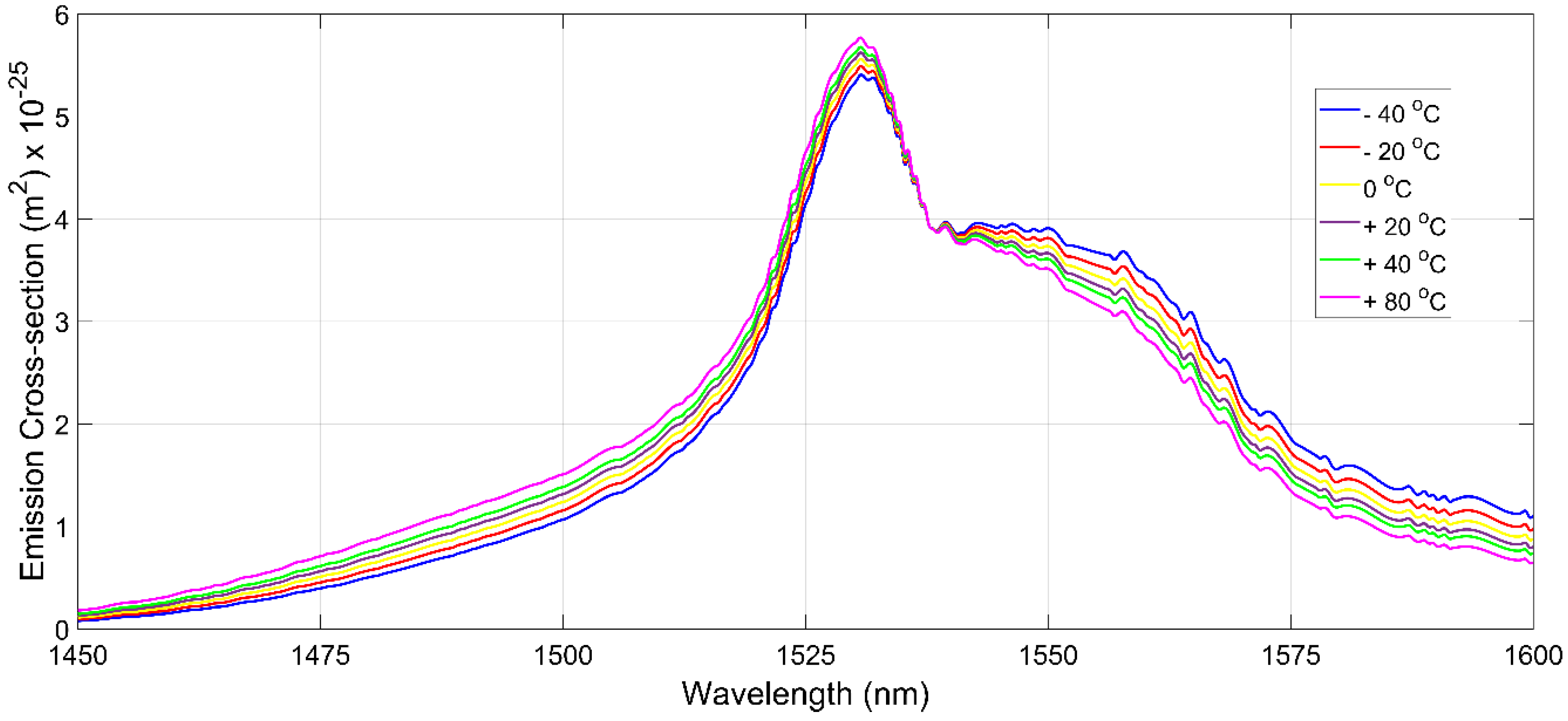 Applsci 08 01640 g002 Applsci 08 01640 g002