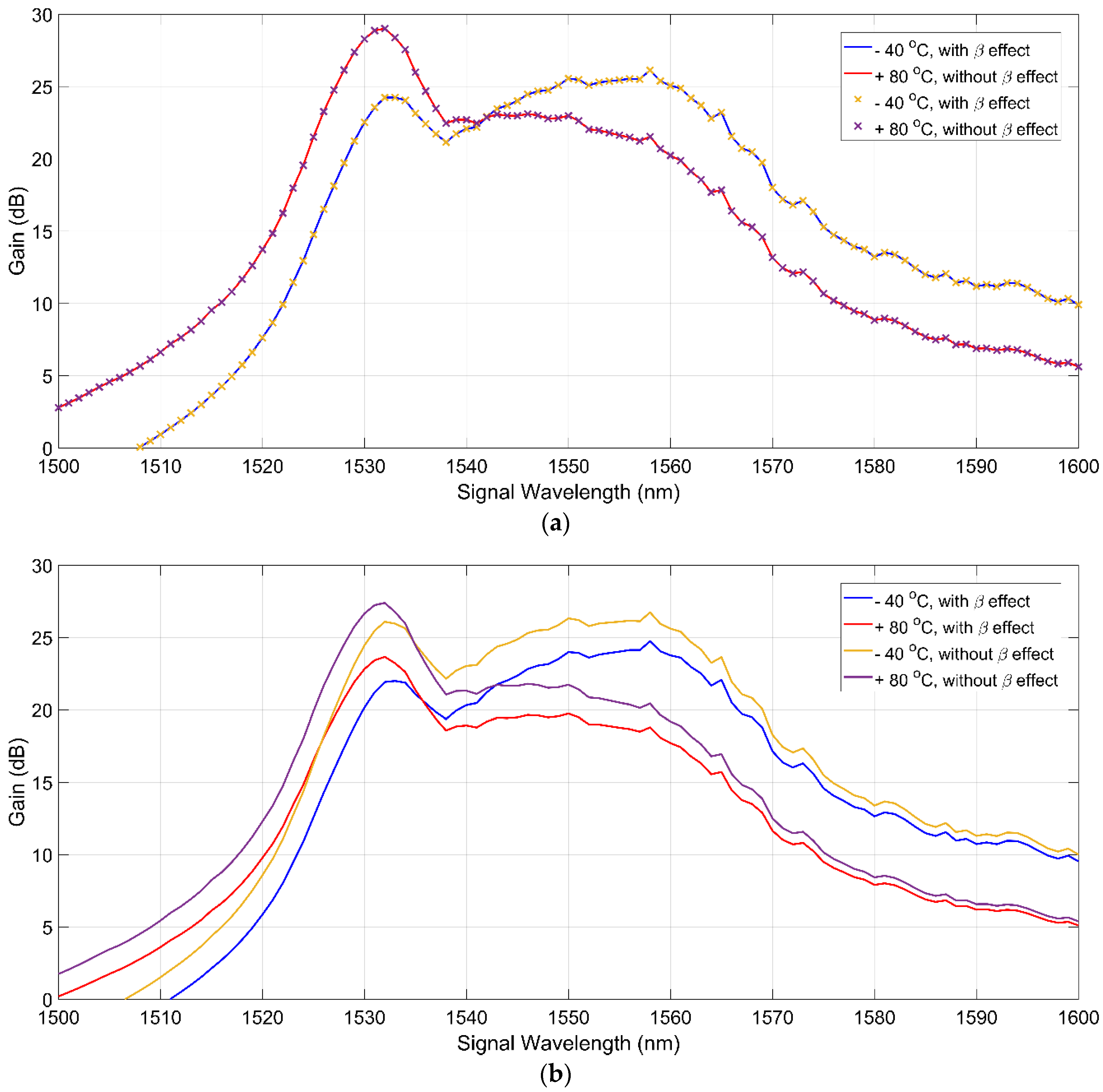 Applsci 08 01640 g003 Applsci 08 01640 g003