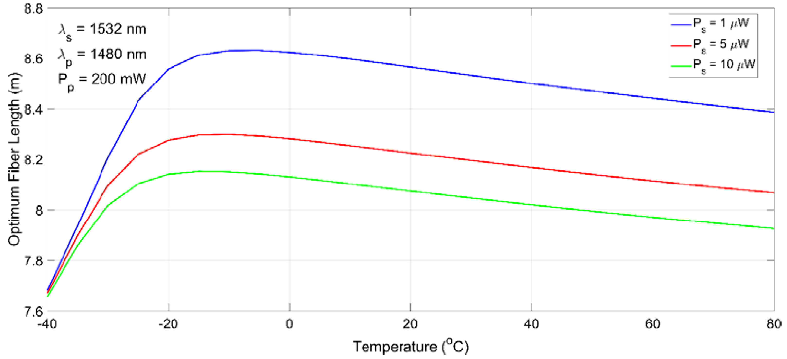 Applsci 08 01640 g005 Applsci 08 01640 g005