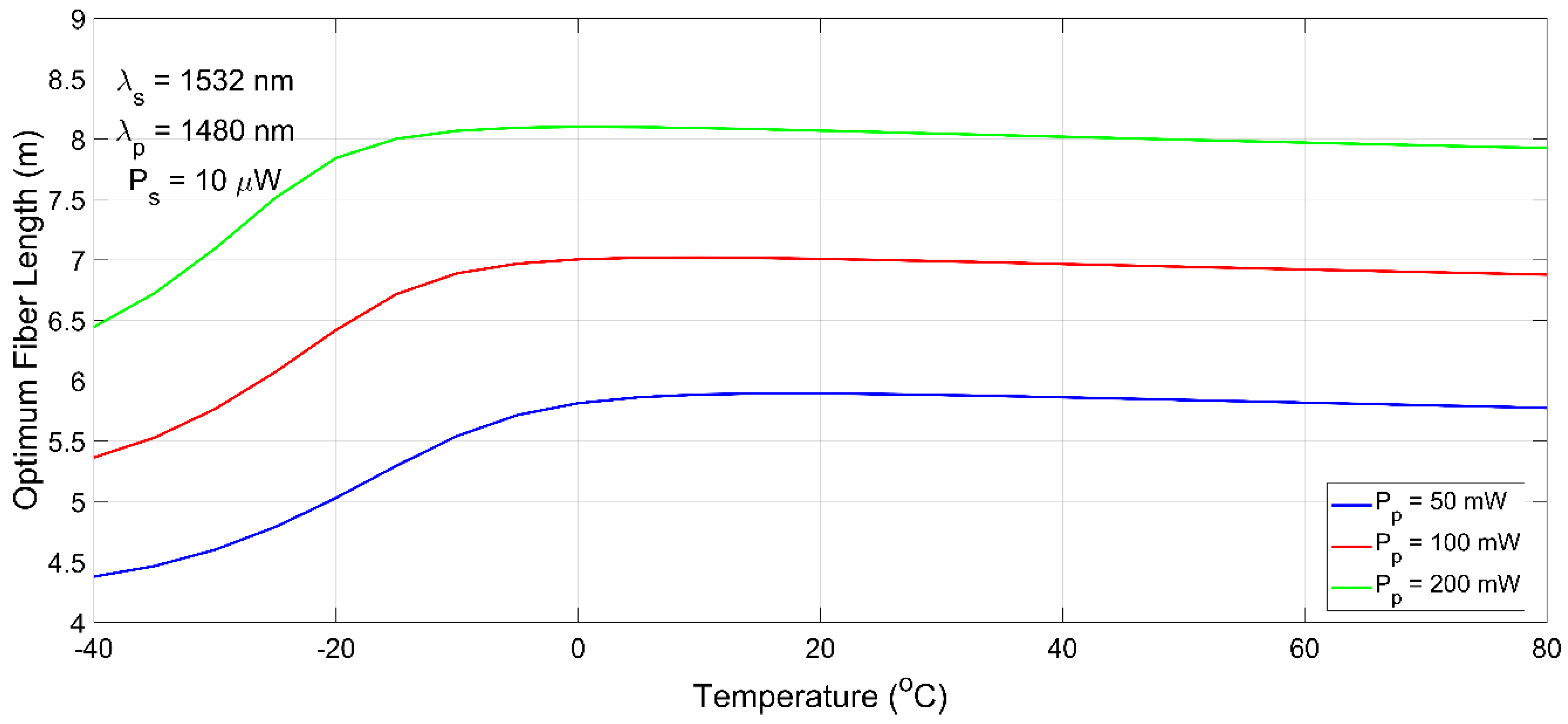 Applsci 08 01640 g006 Applsci 08 01640 g006