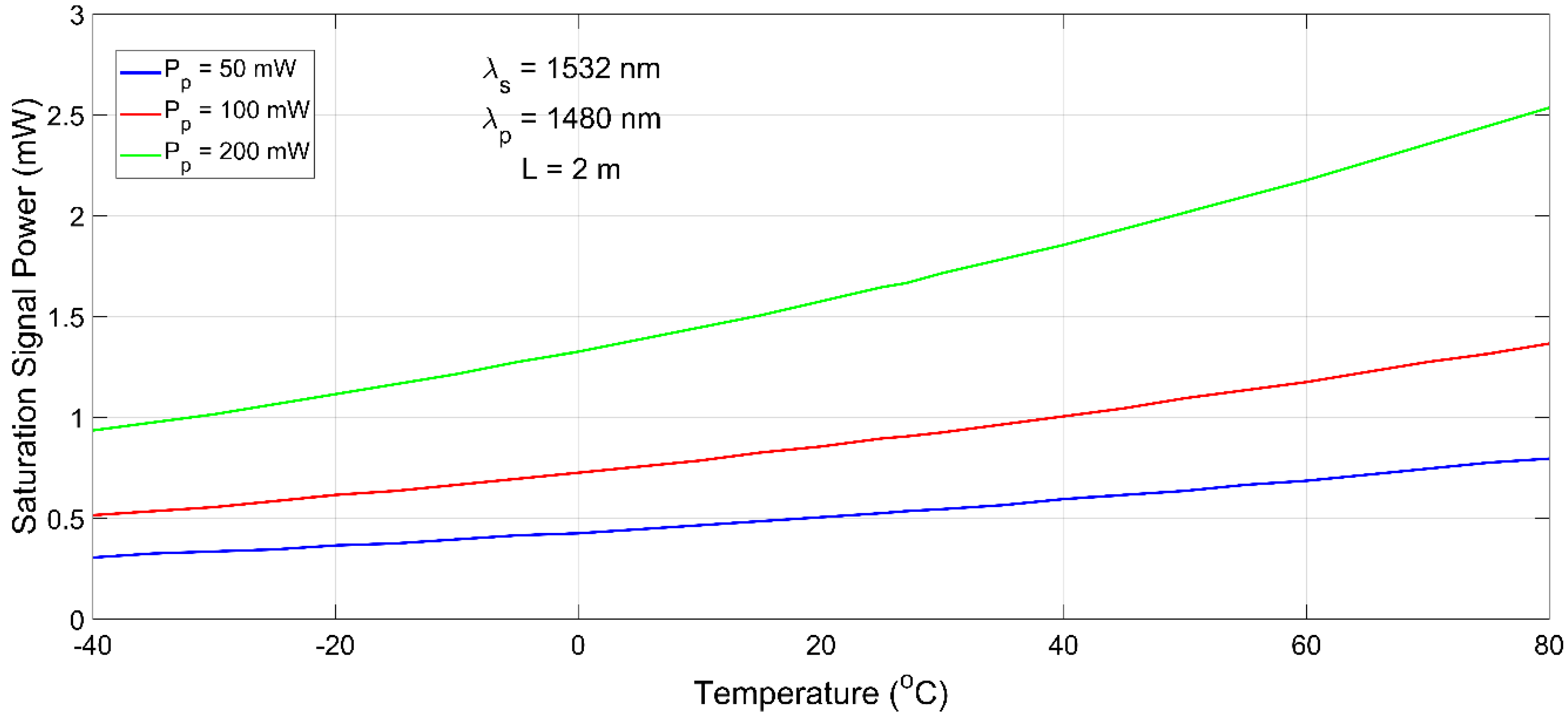 Applsci 08 01640 g008 Applsci 08 01640 g008