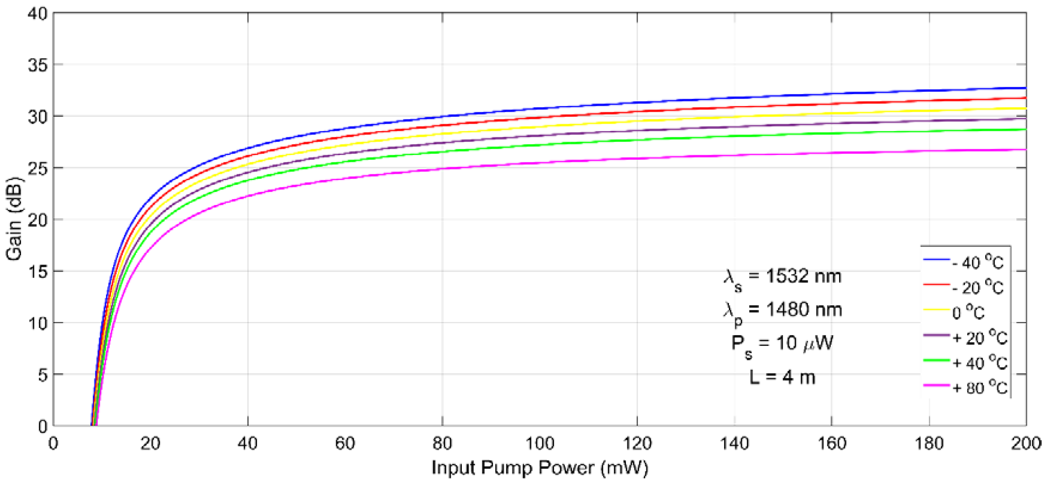 Applsci 08 01640 g009 Applsci 08 01640 g009