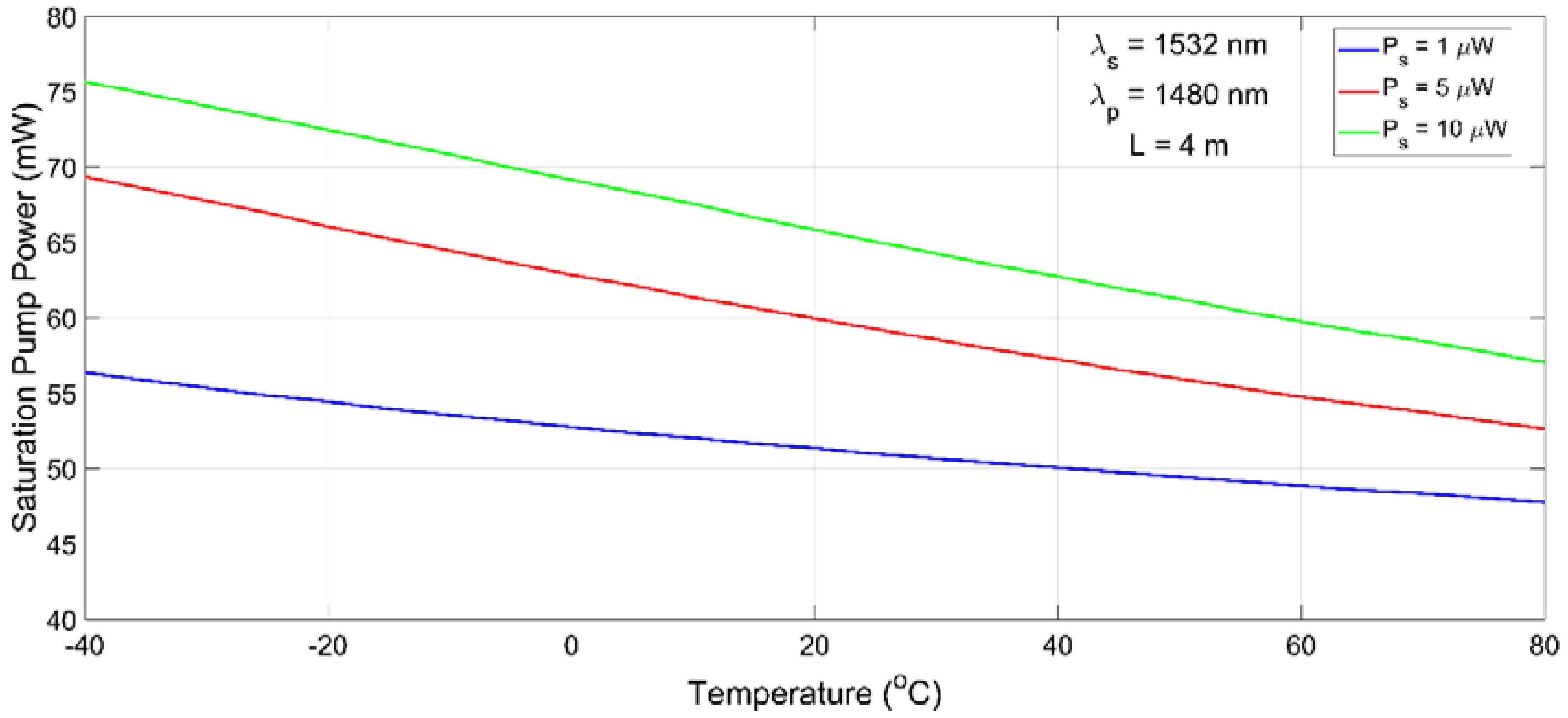 Applsci 08 01640 g010 Applsci 08 01640 g010
