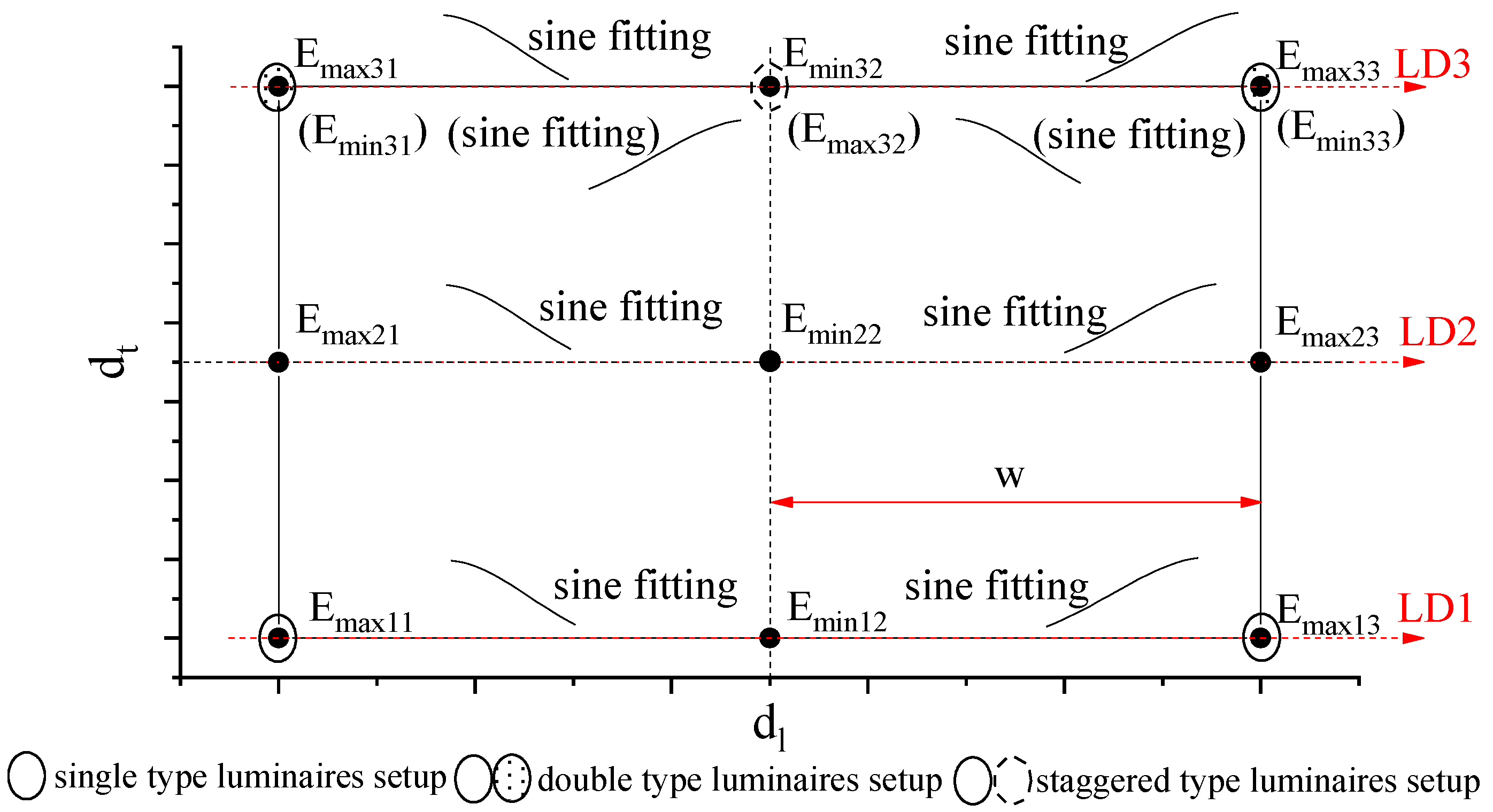 Applsci 08 01646 g004