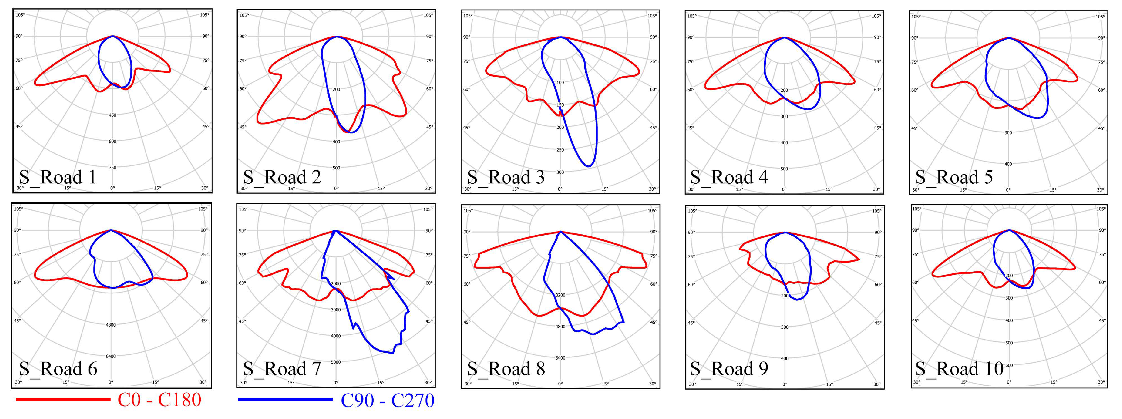 Applsci 08 01646 g006