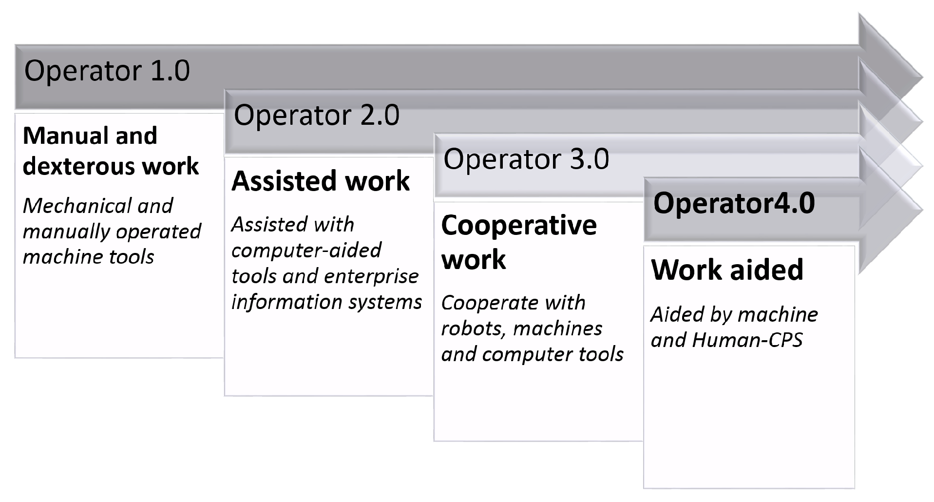 Applsci 08 01650 g001