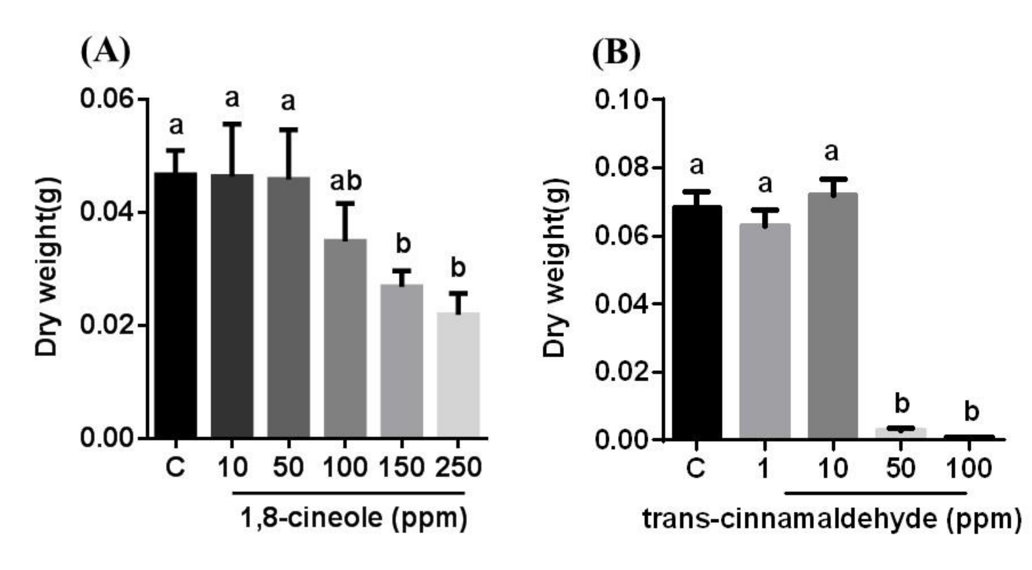 Applsci 08 01655 g001