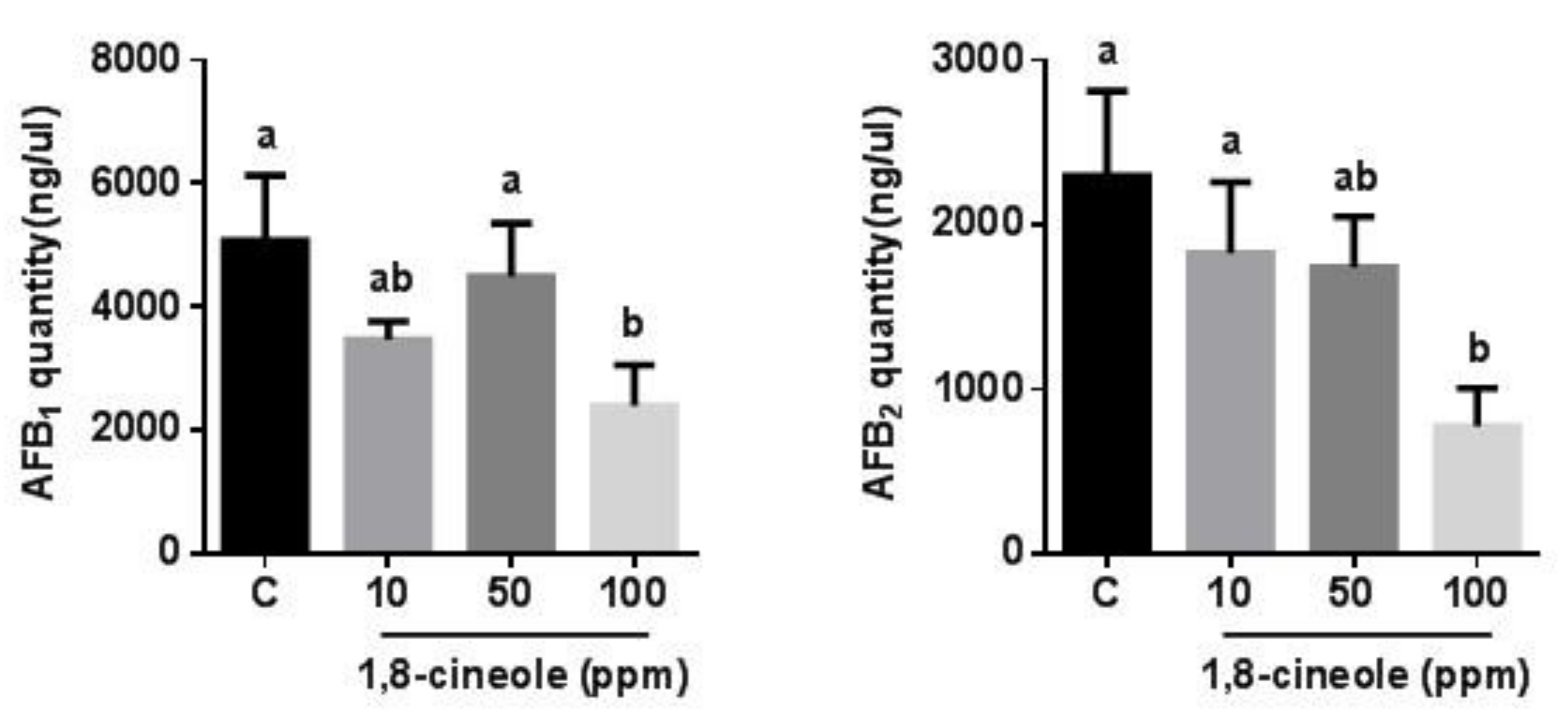 Applsci 08 01655 g002