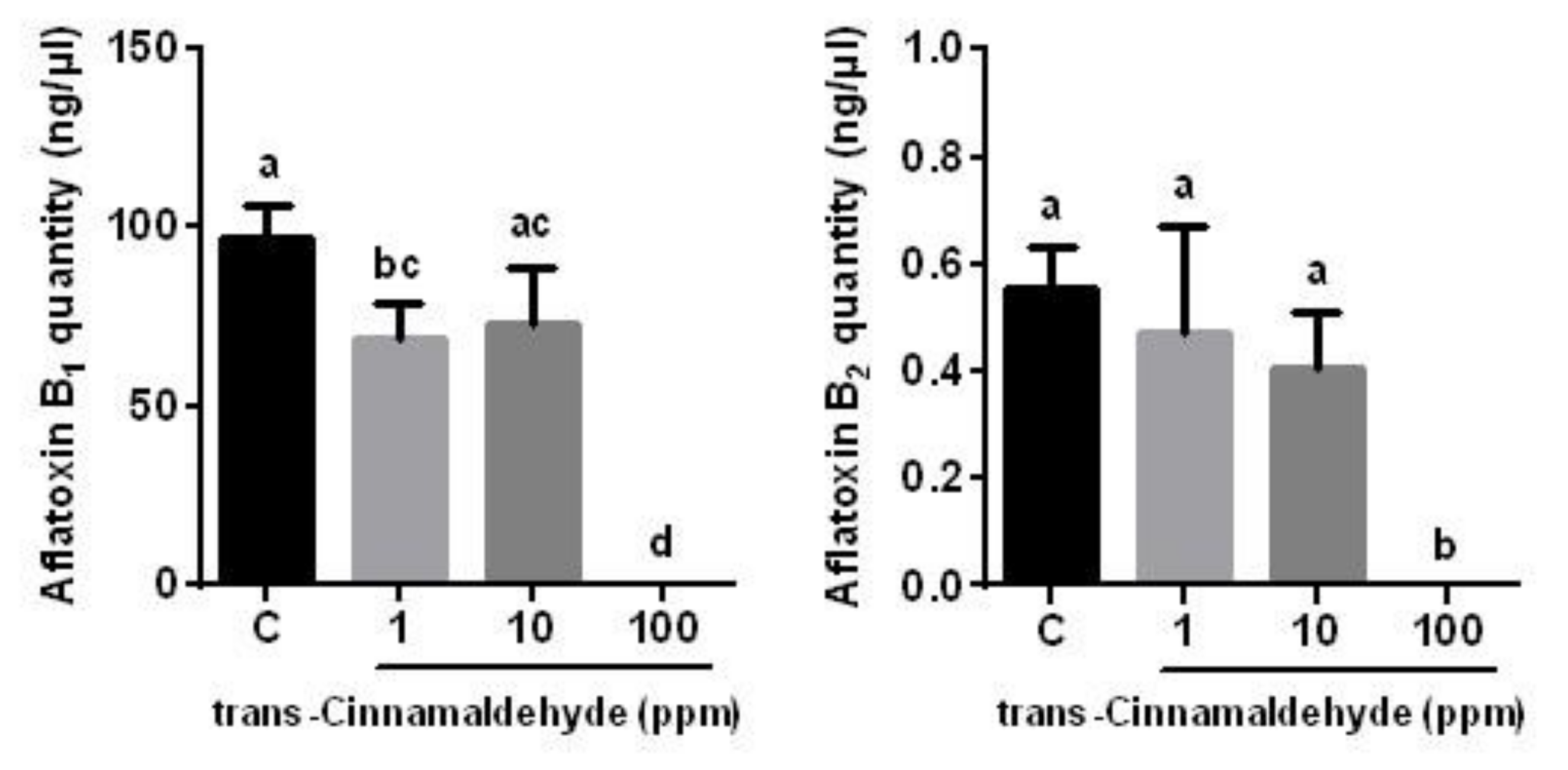 Applsci 08 01655 g003