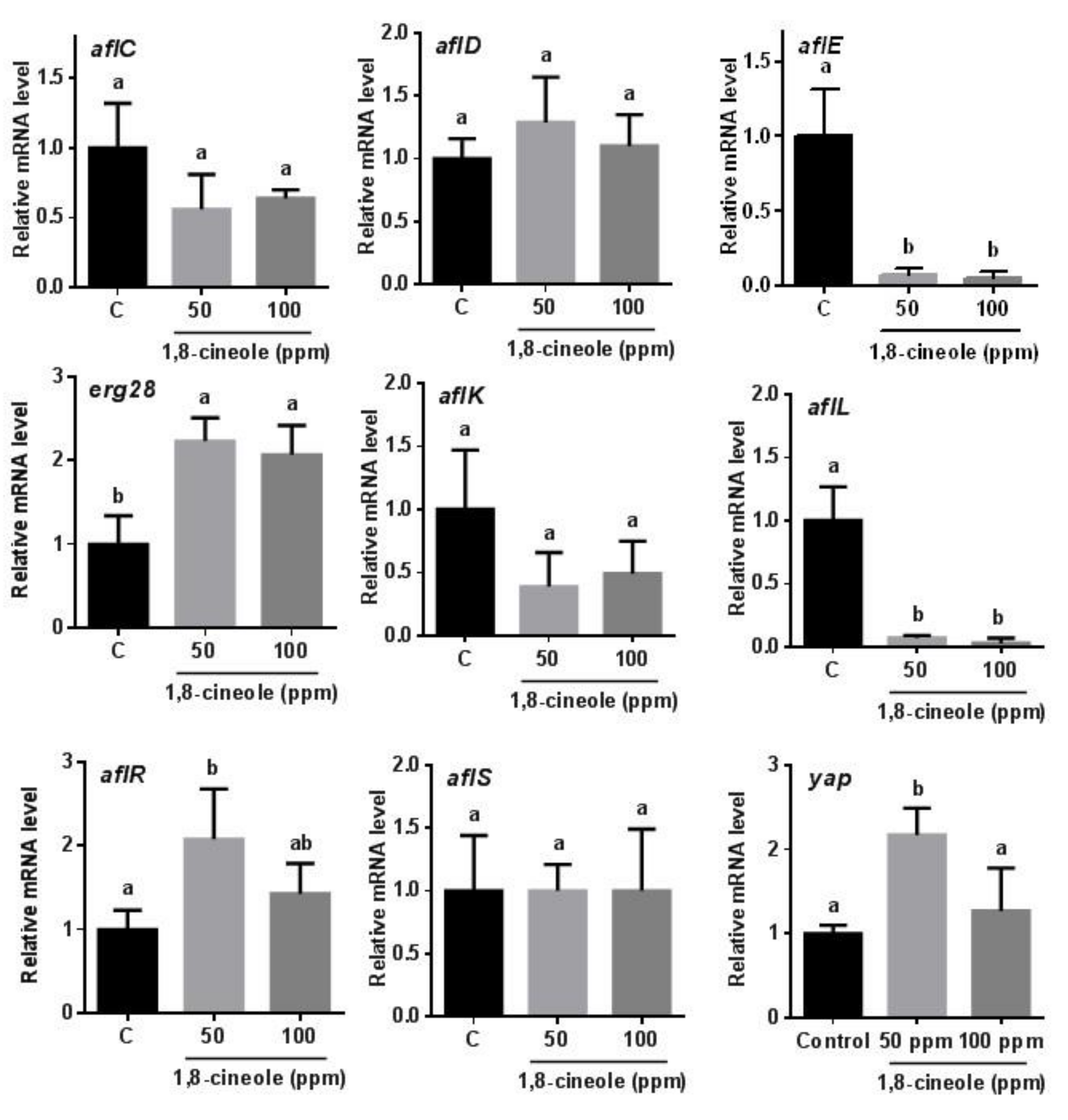Applsci 08 01655 g004