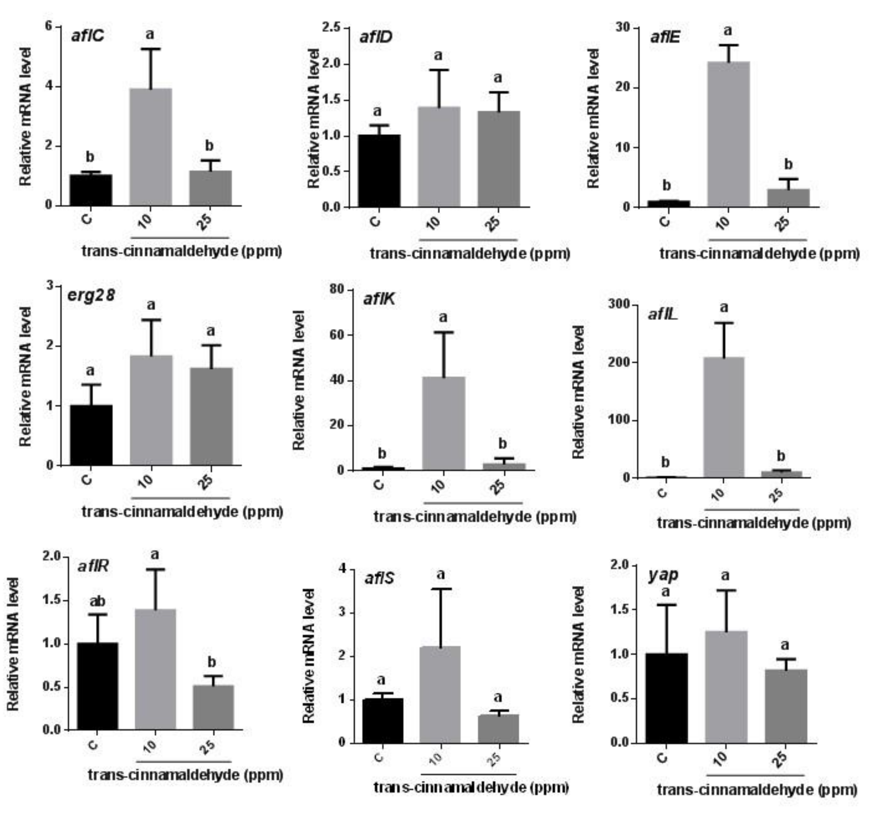 Applsci 08 01655 g005