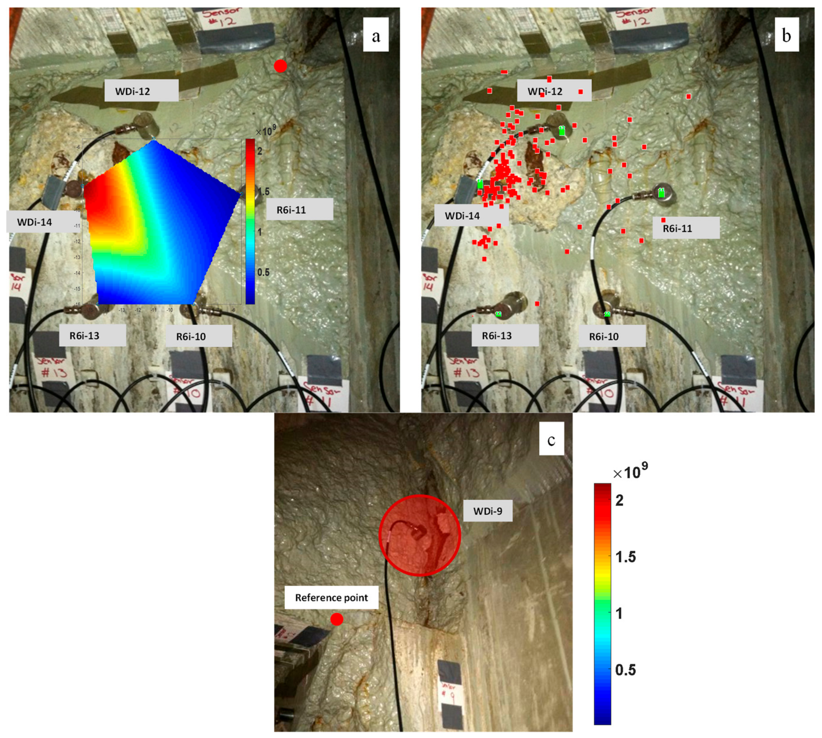 Applsci 08 01663 g008