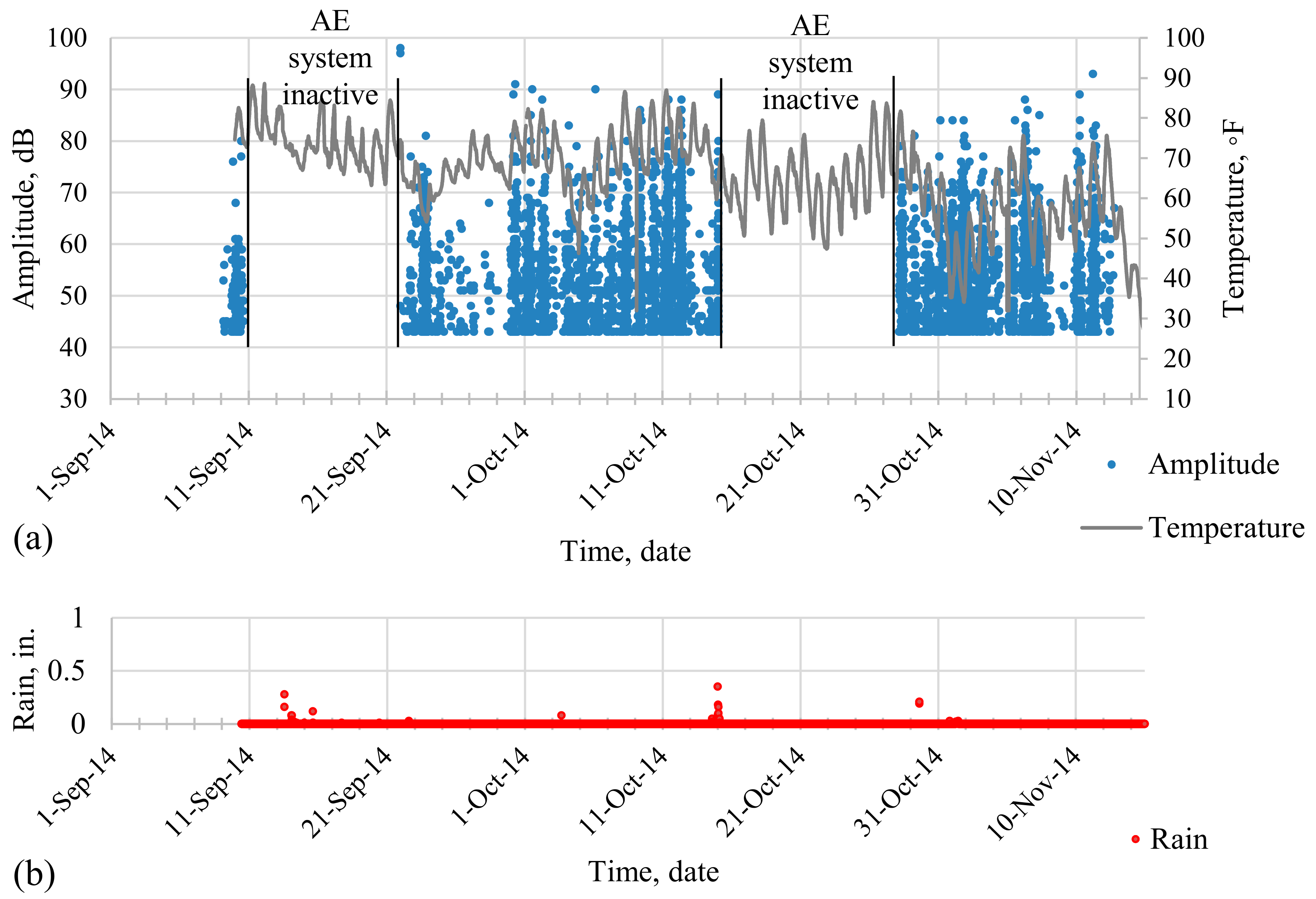 Applsci 08 01663 g012