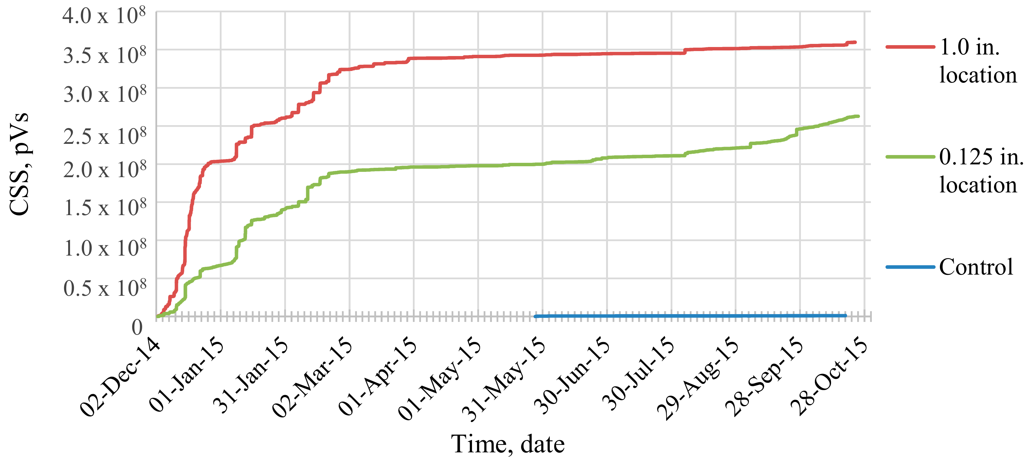 Applsci 08 01663 g021