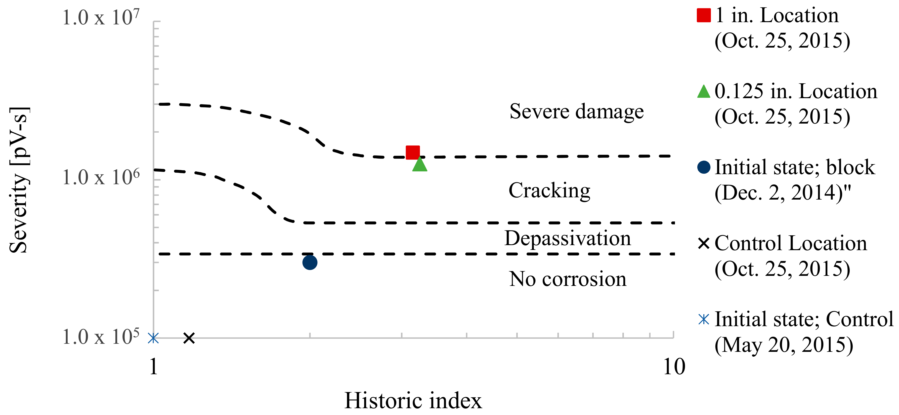 Applsci 08 01663 g023