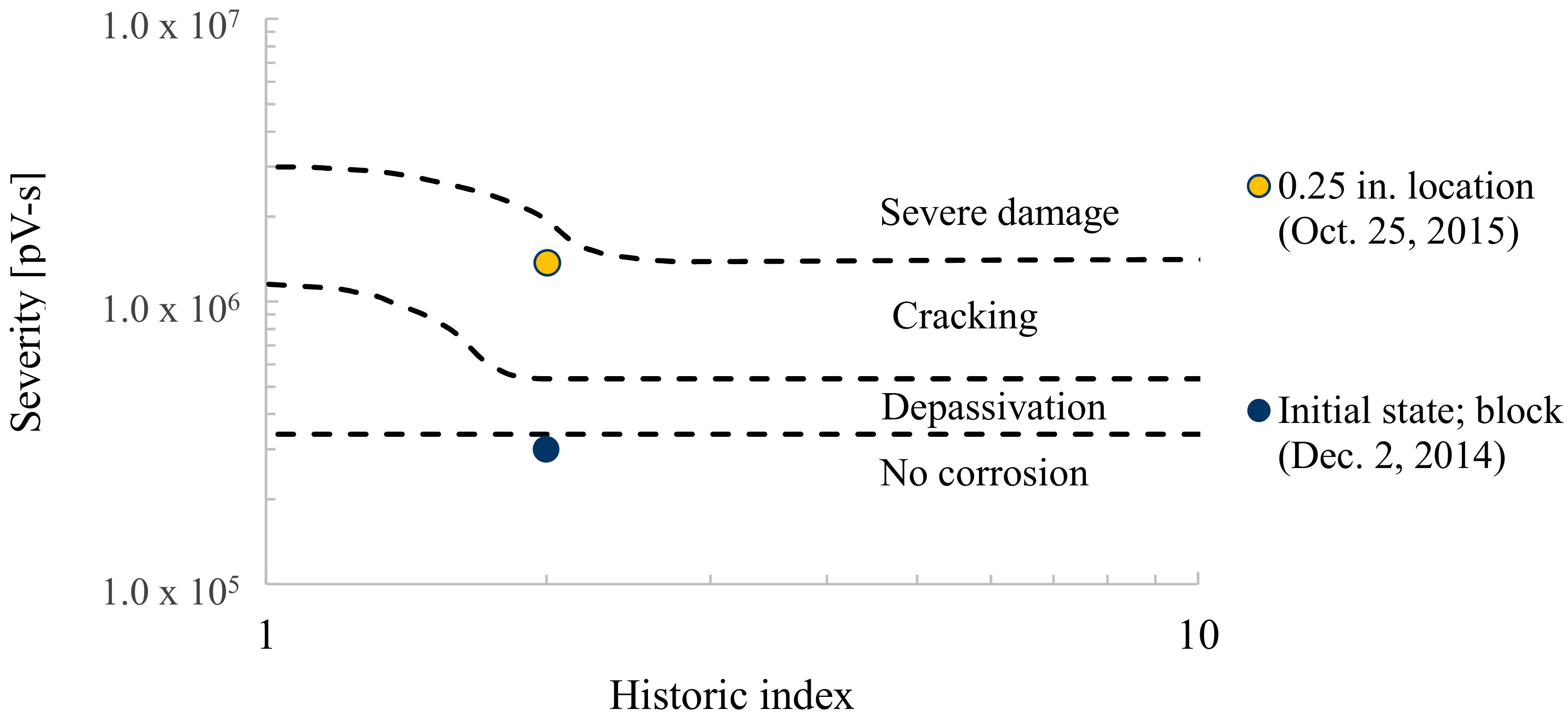 Applsci 08 01663 g024