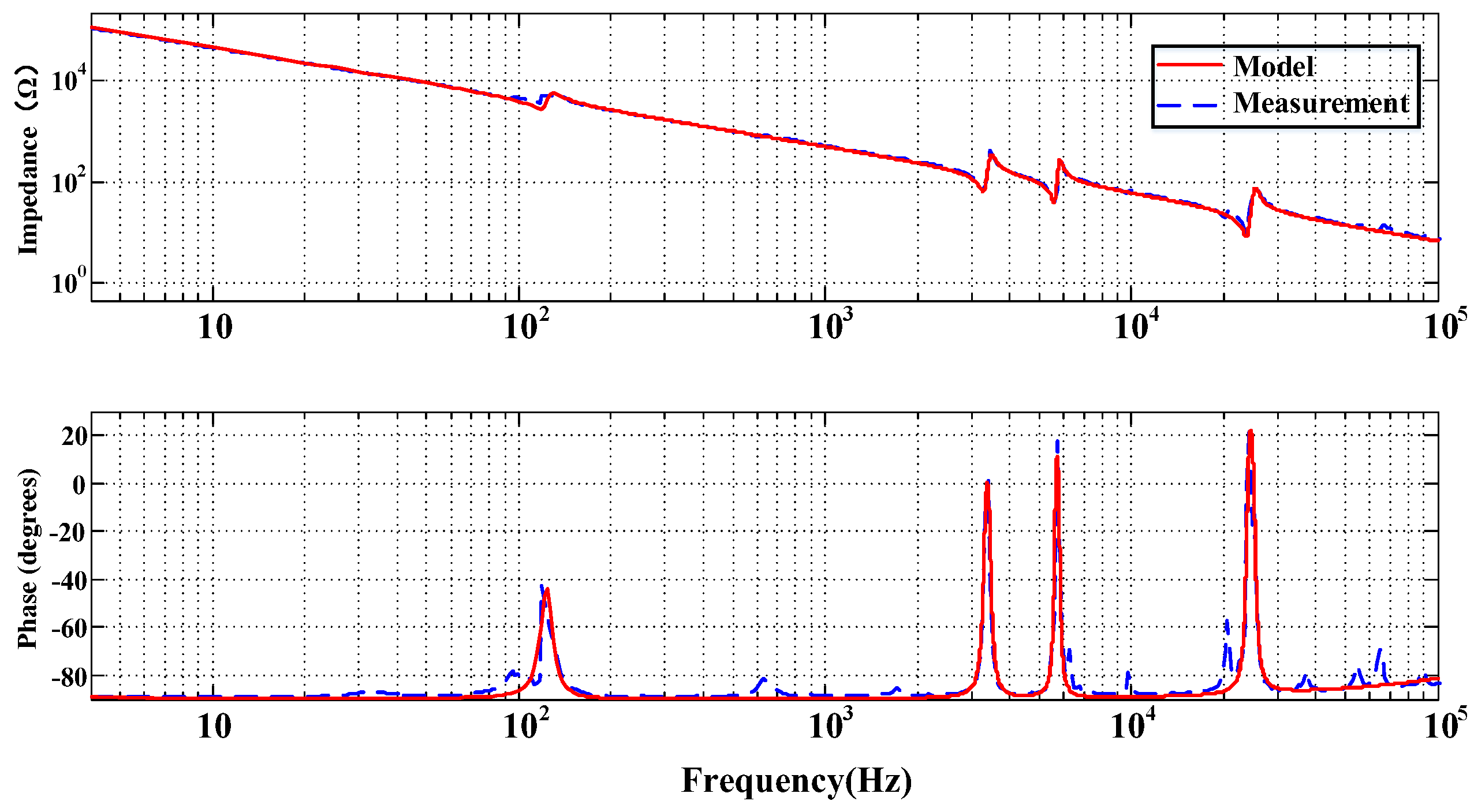 Applsci 08 01666 g002 Applsci 08 01666 g002