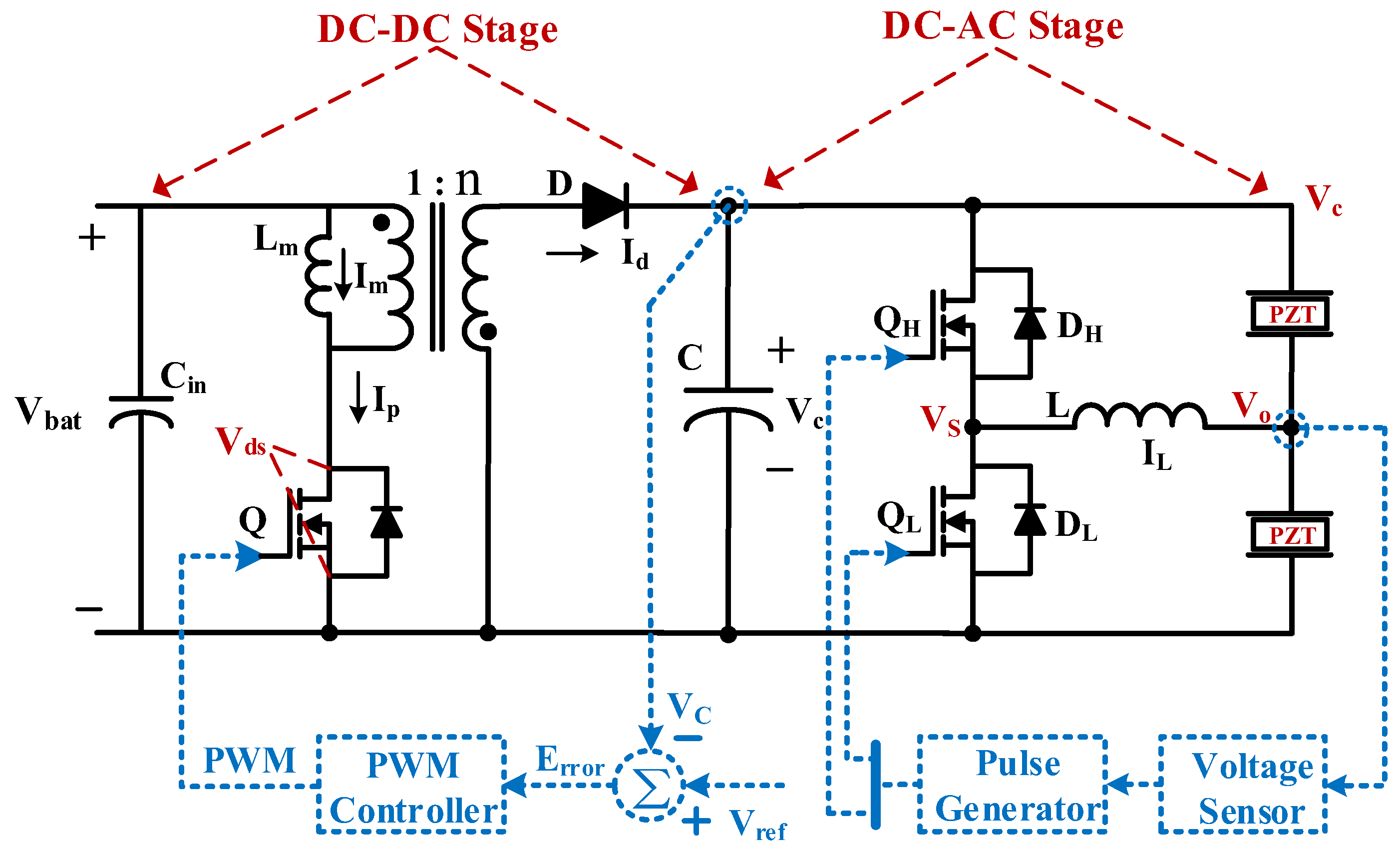 Applsci 08 01666 g004 Applsci 08 01666 g004