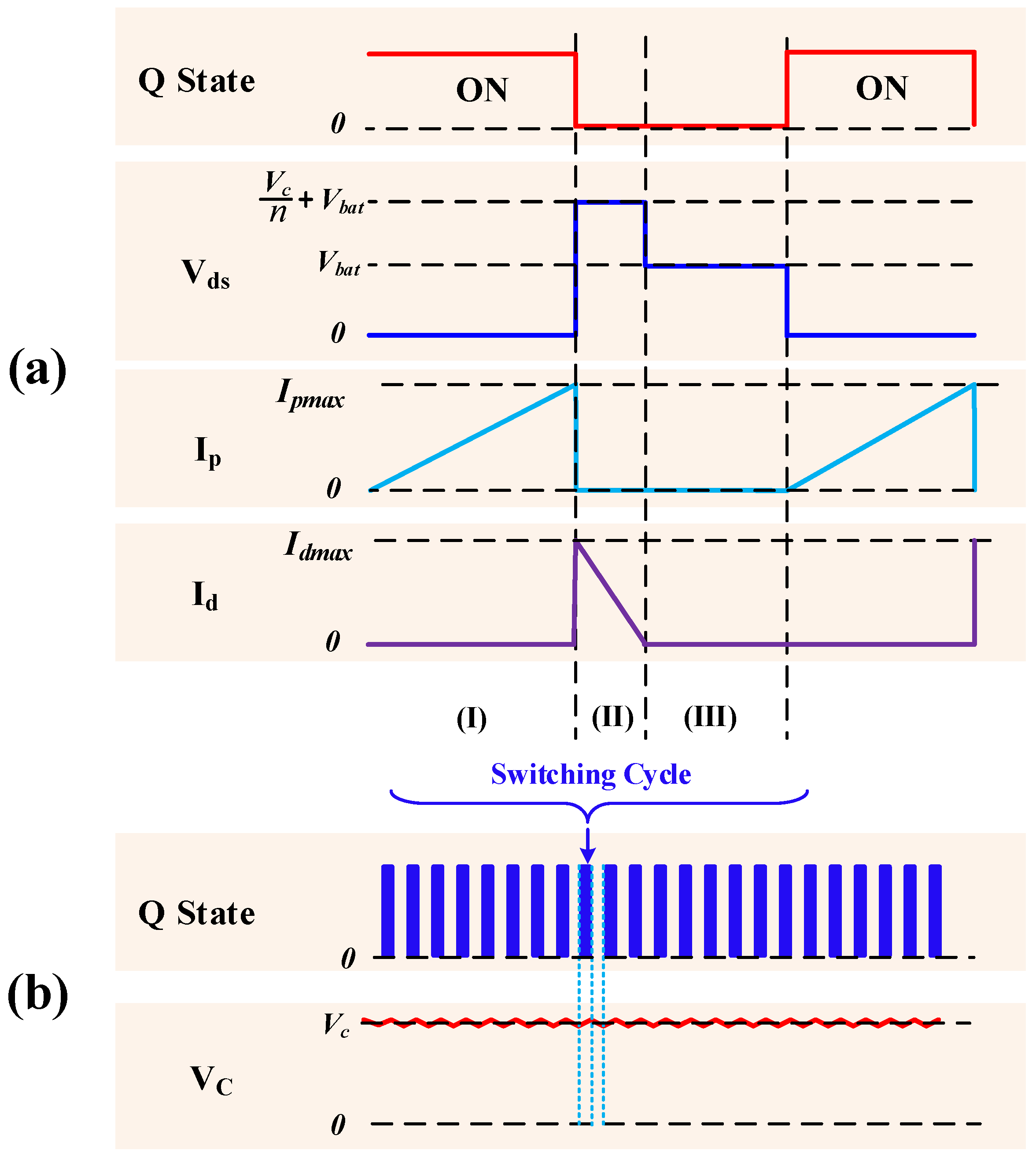 Applsci 08 01666 g005 Applsci 08 01666 g005