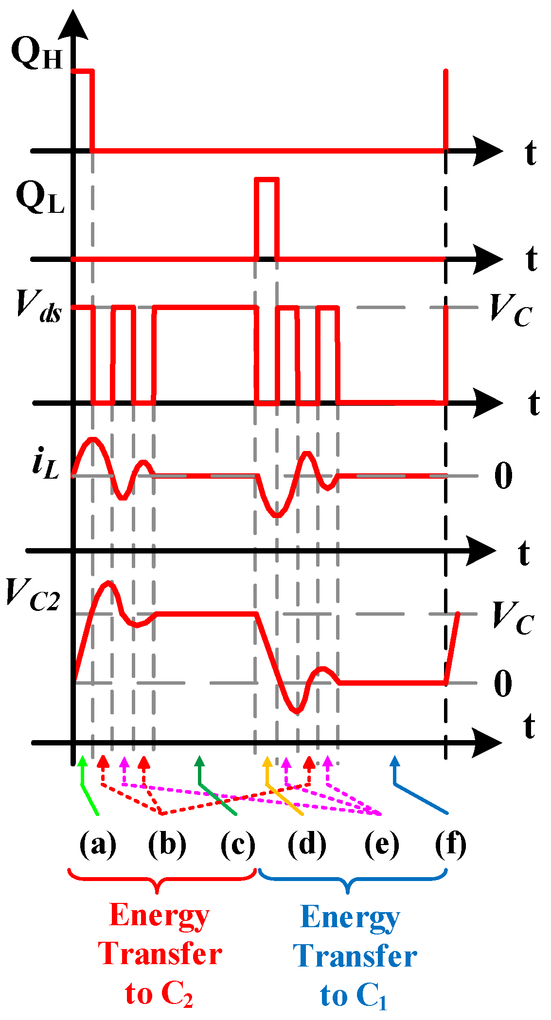 Applsci 08 01666 g007 Applsci 08 01666 g007