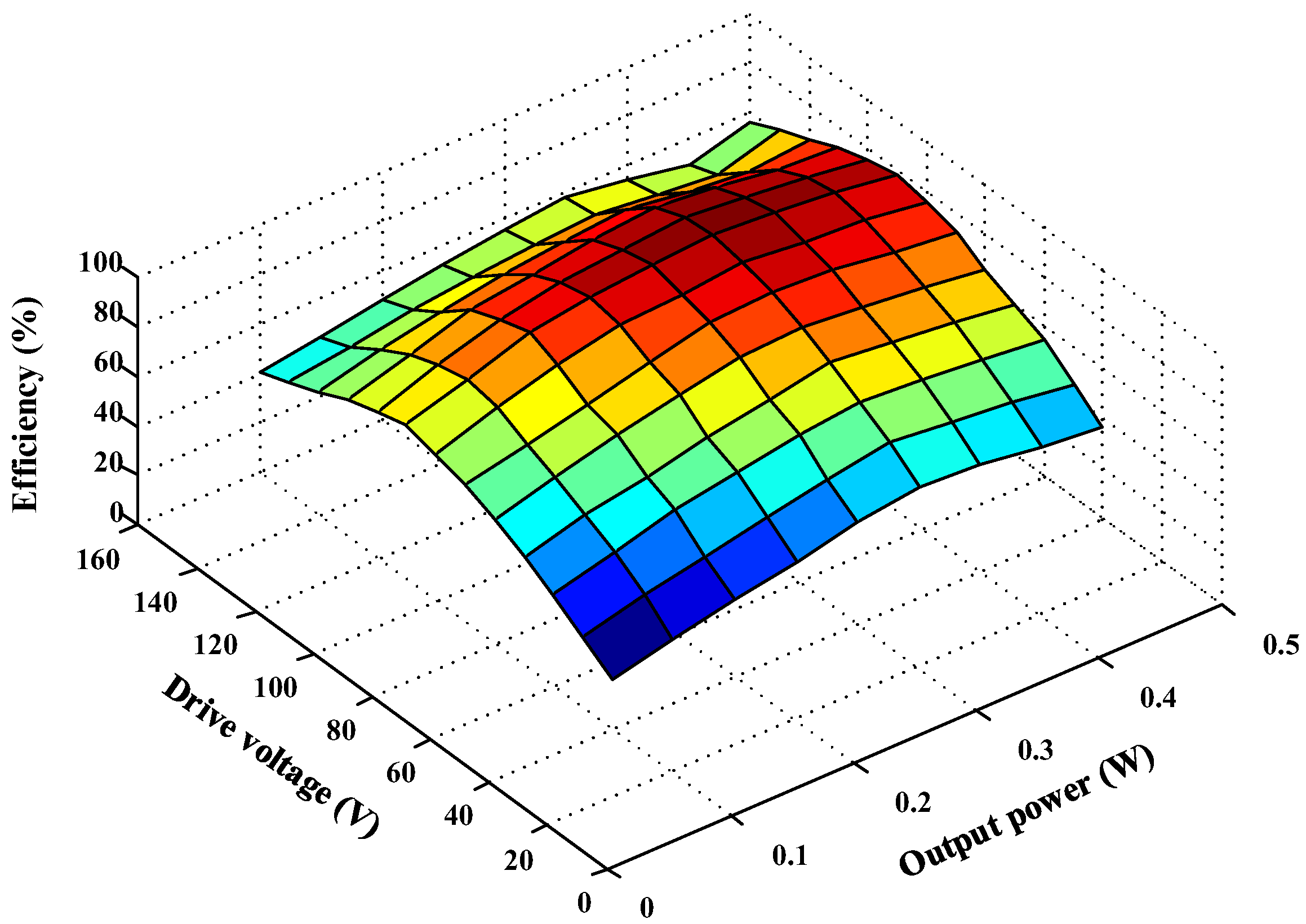 Applsci 08 01666 g017 Applsci 08 01666 g017